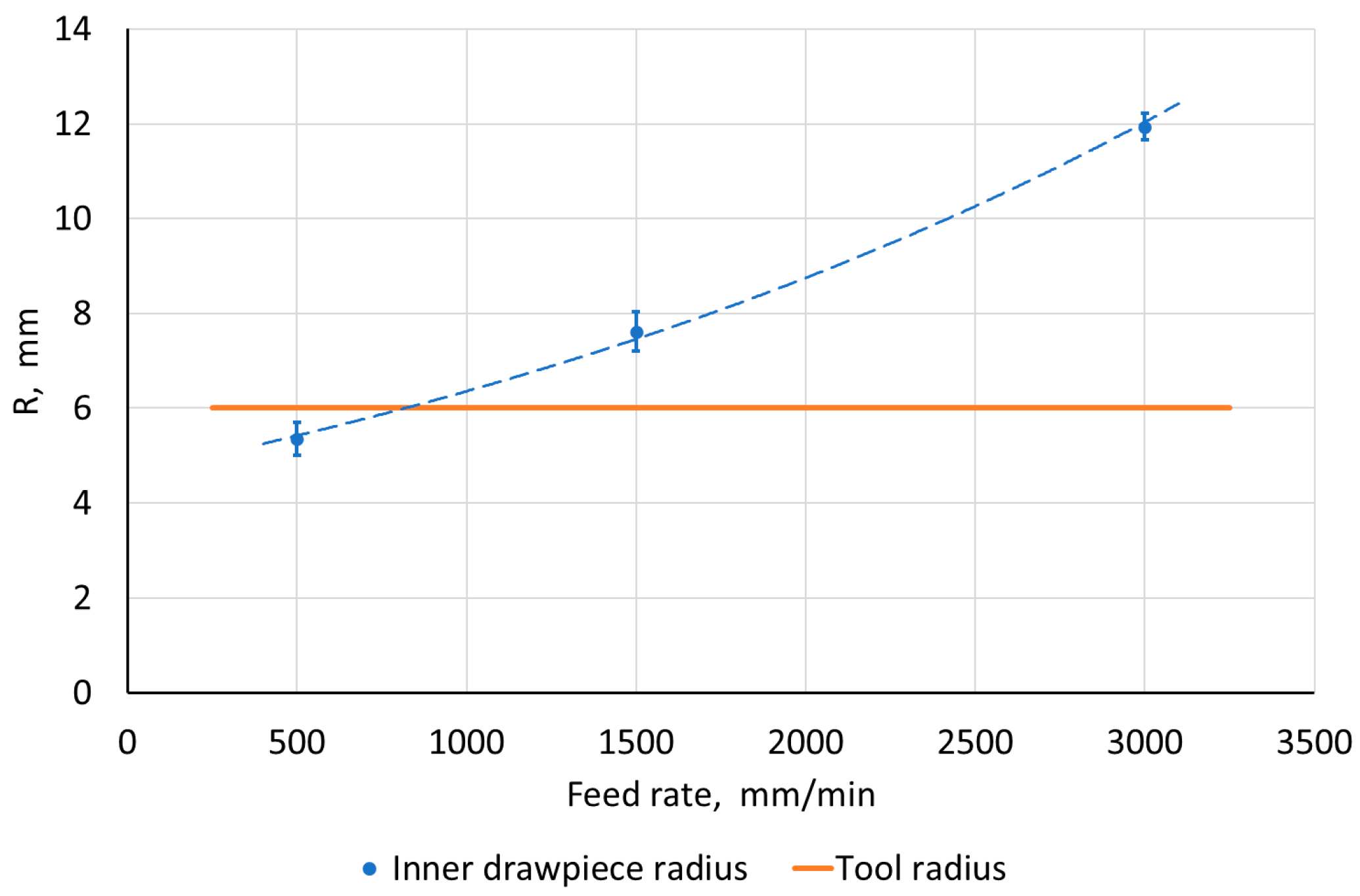 Materials 18 03078 g009