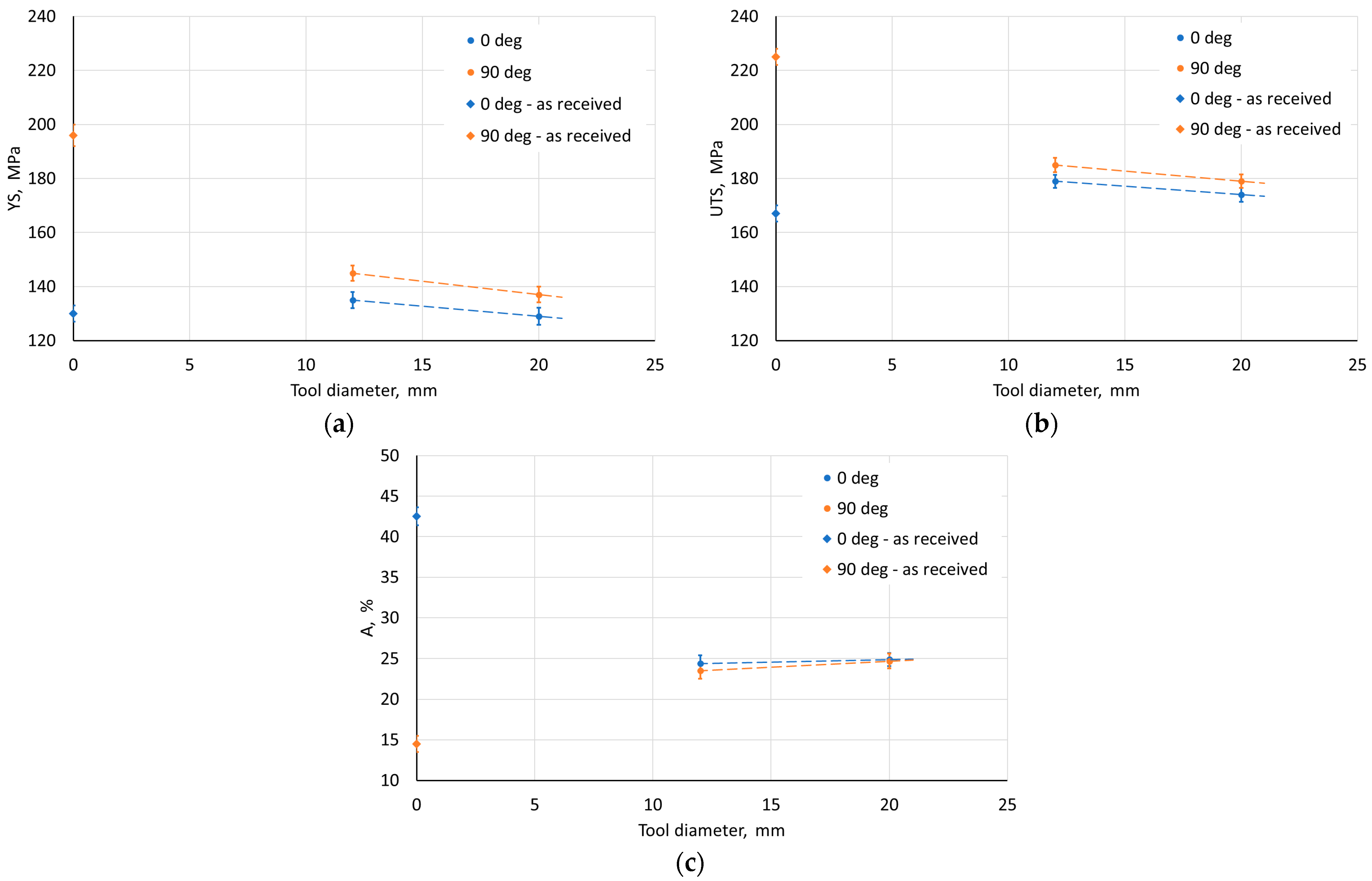 Materials 18 03078 g013