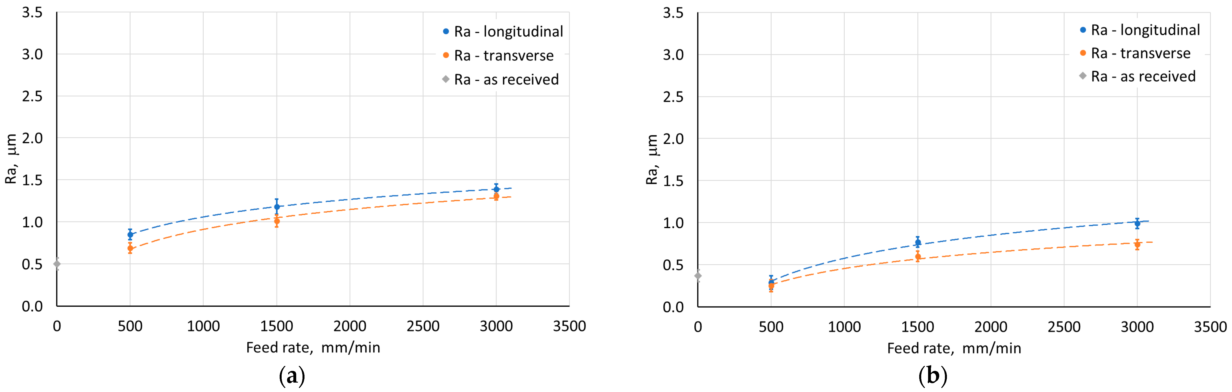 Materials 18 03078 g017
