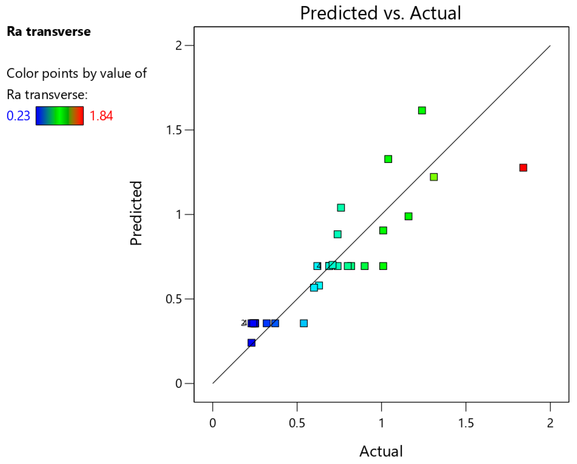 Materials 18 03078 g021