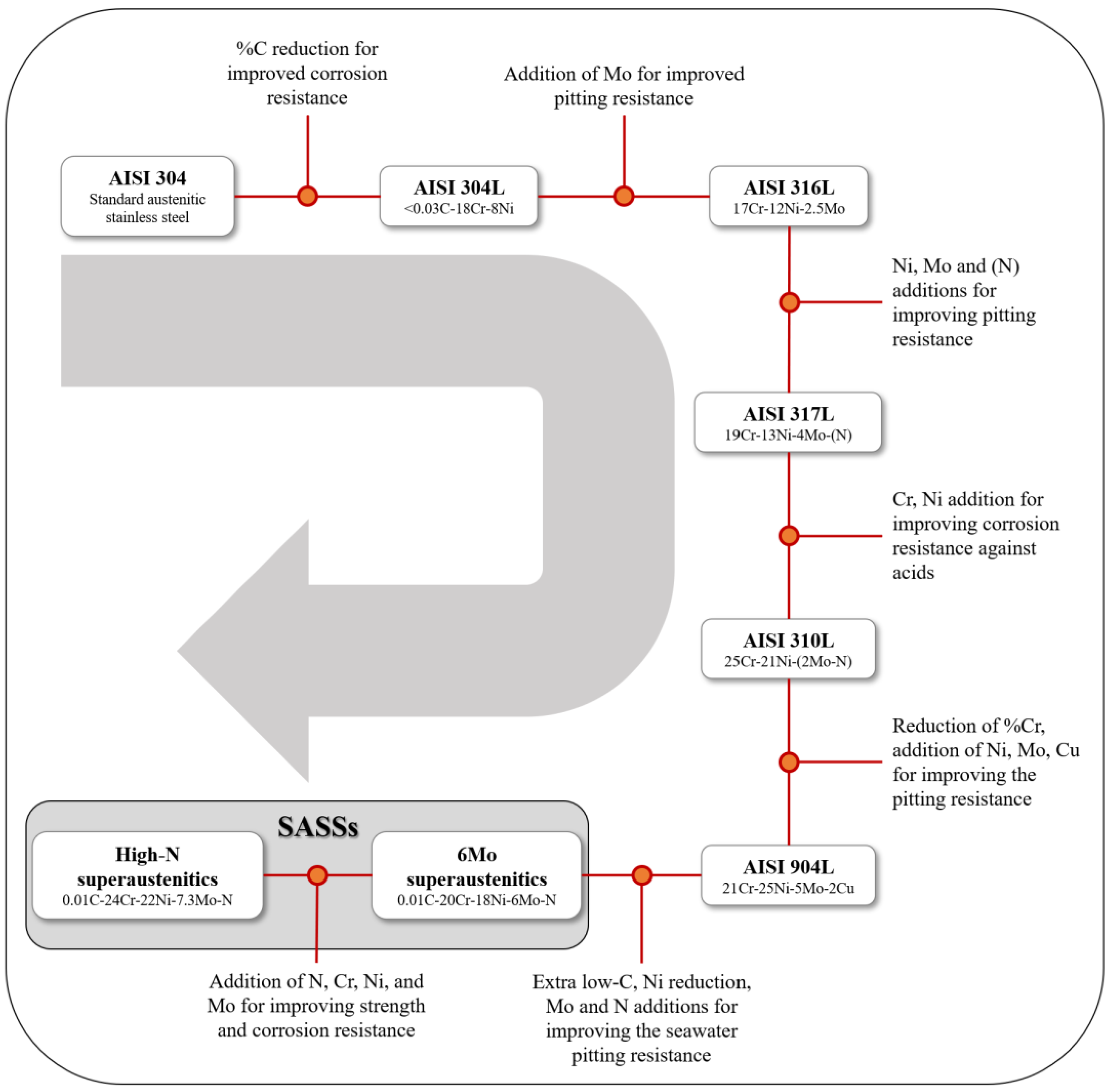 Materials 18 03079 g001