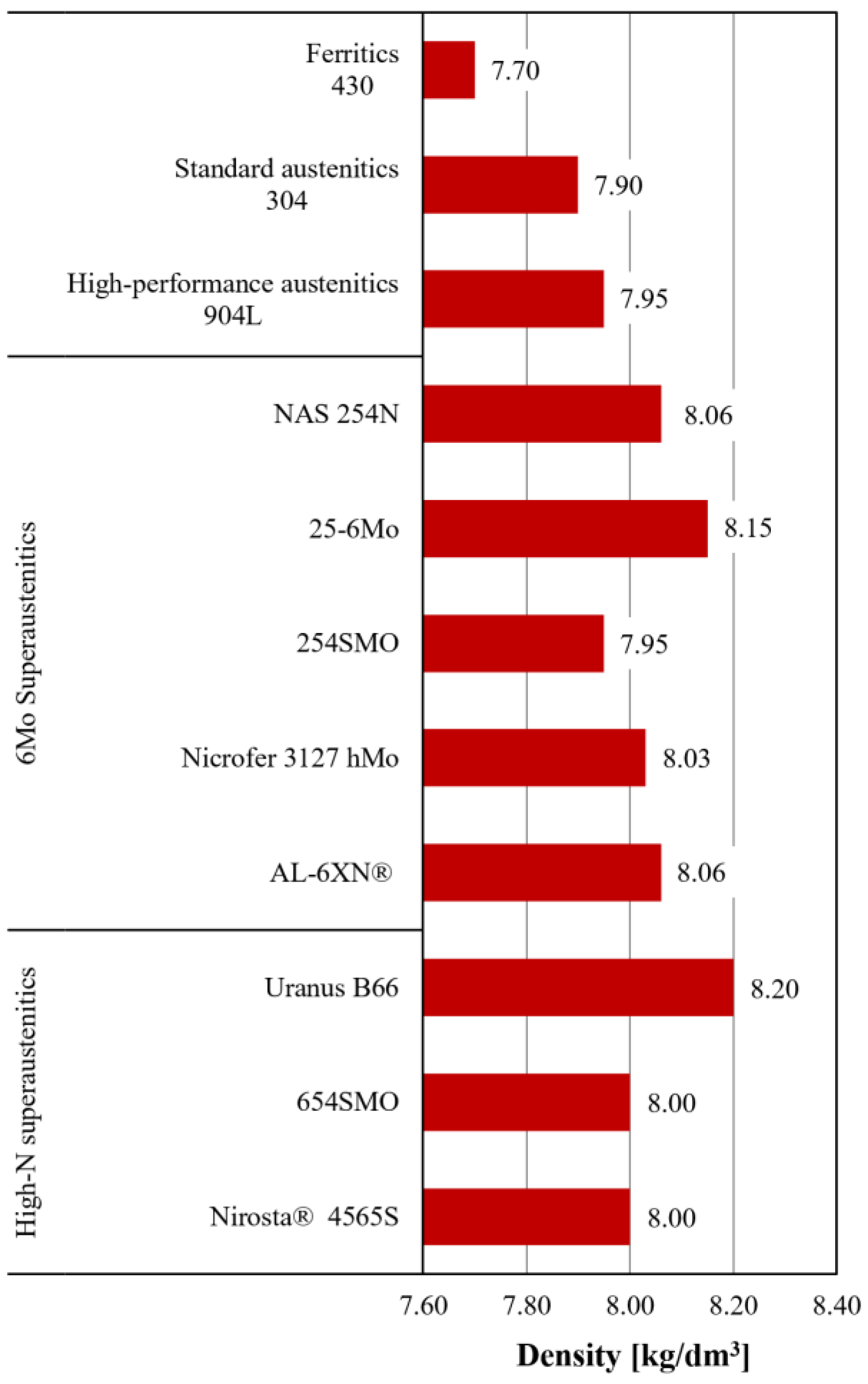 Materials 18 03079 g003