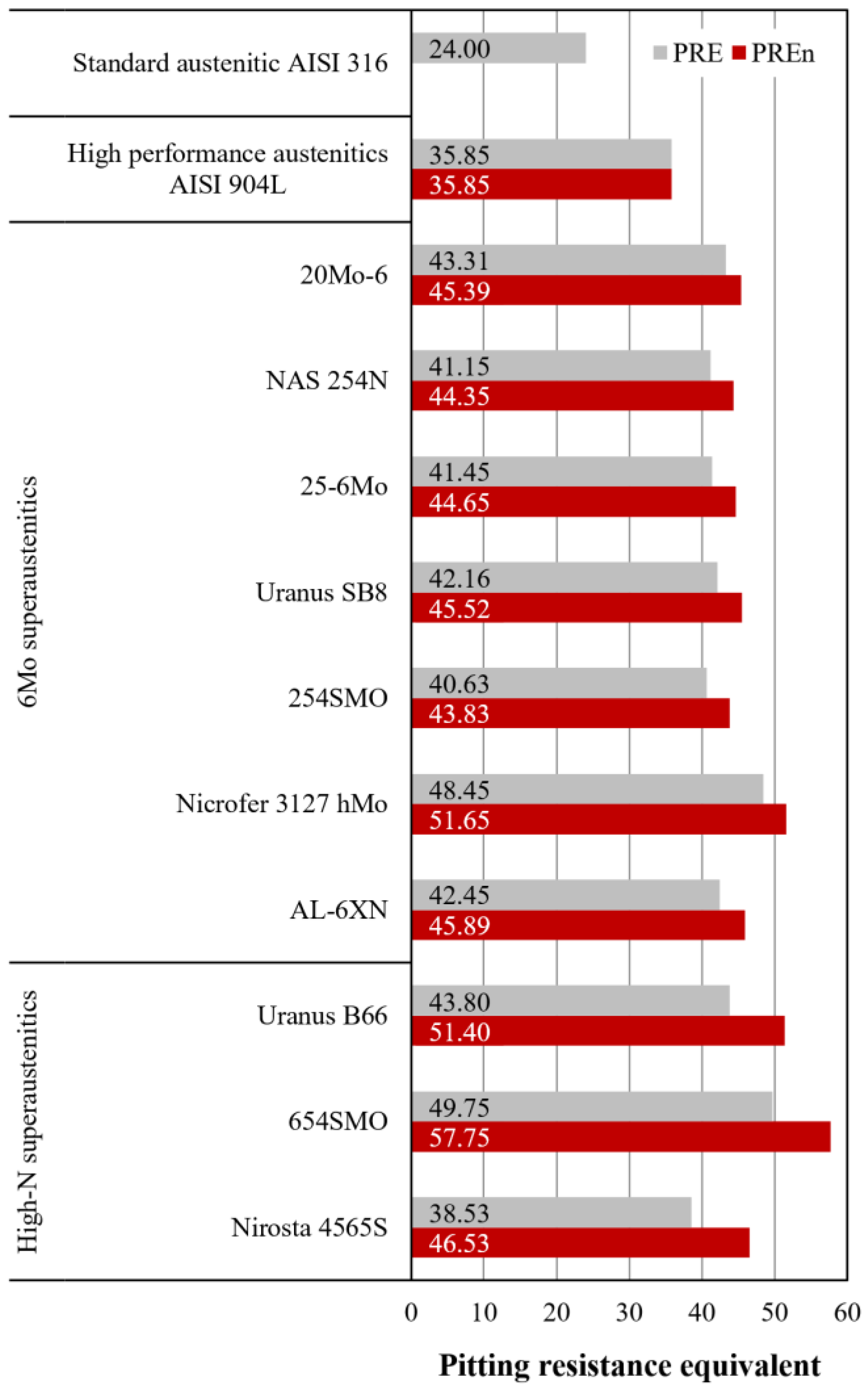 Materials 18 03079 g005