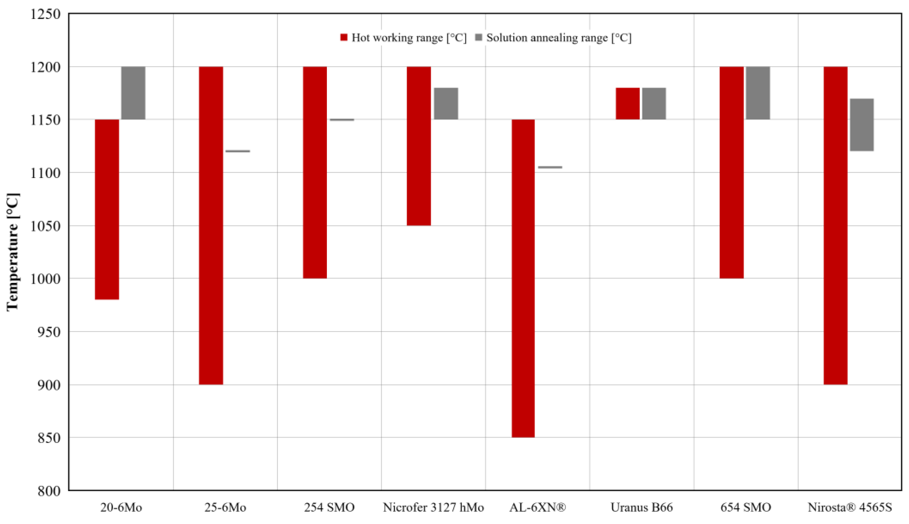 Materials 18 03079 g010