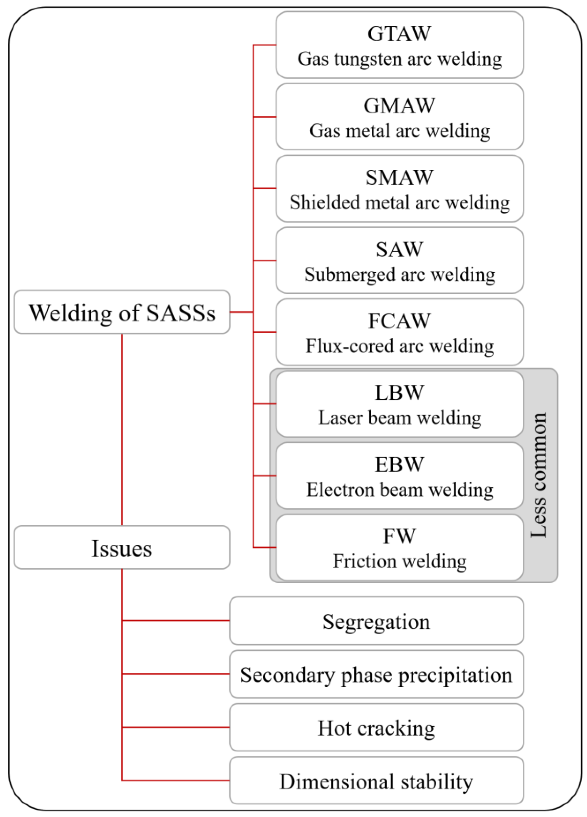 Materials 18 03079 g011