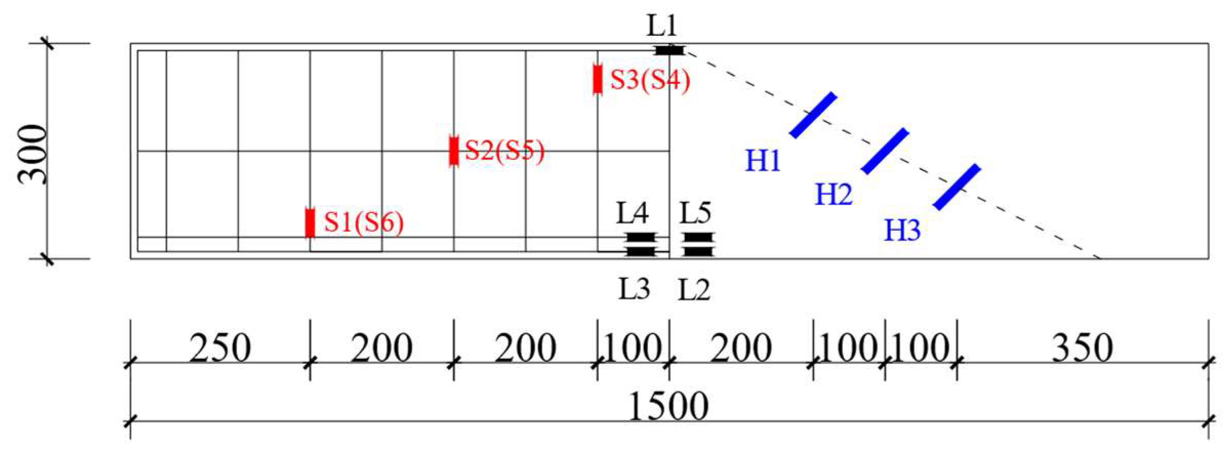 Materials 18 03081 g005