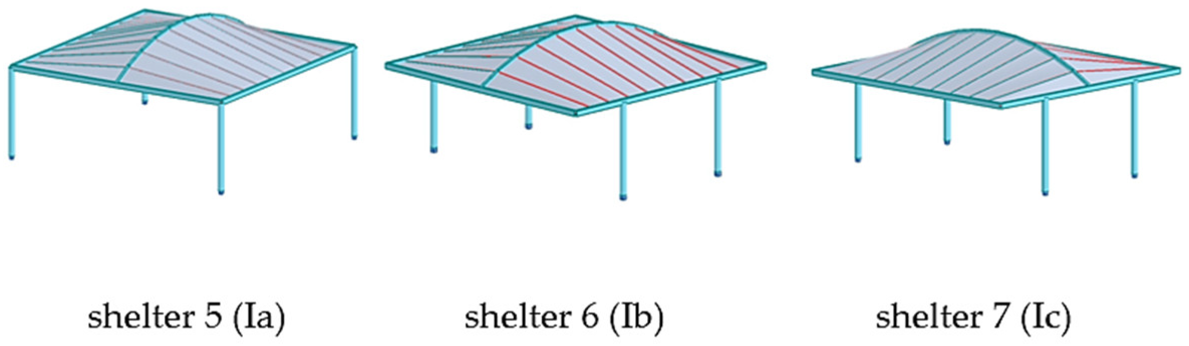 Materials 18 03083 g006