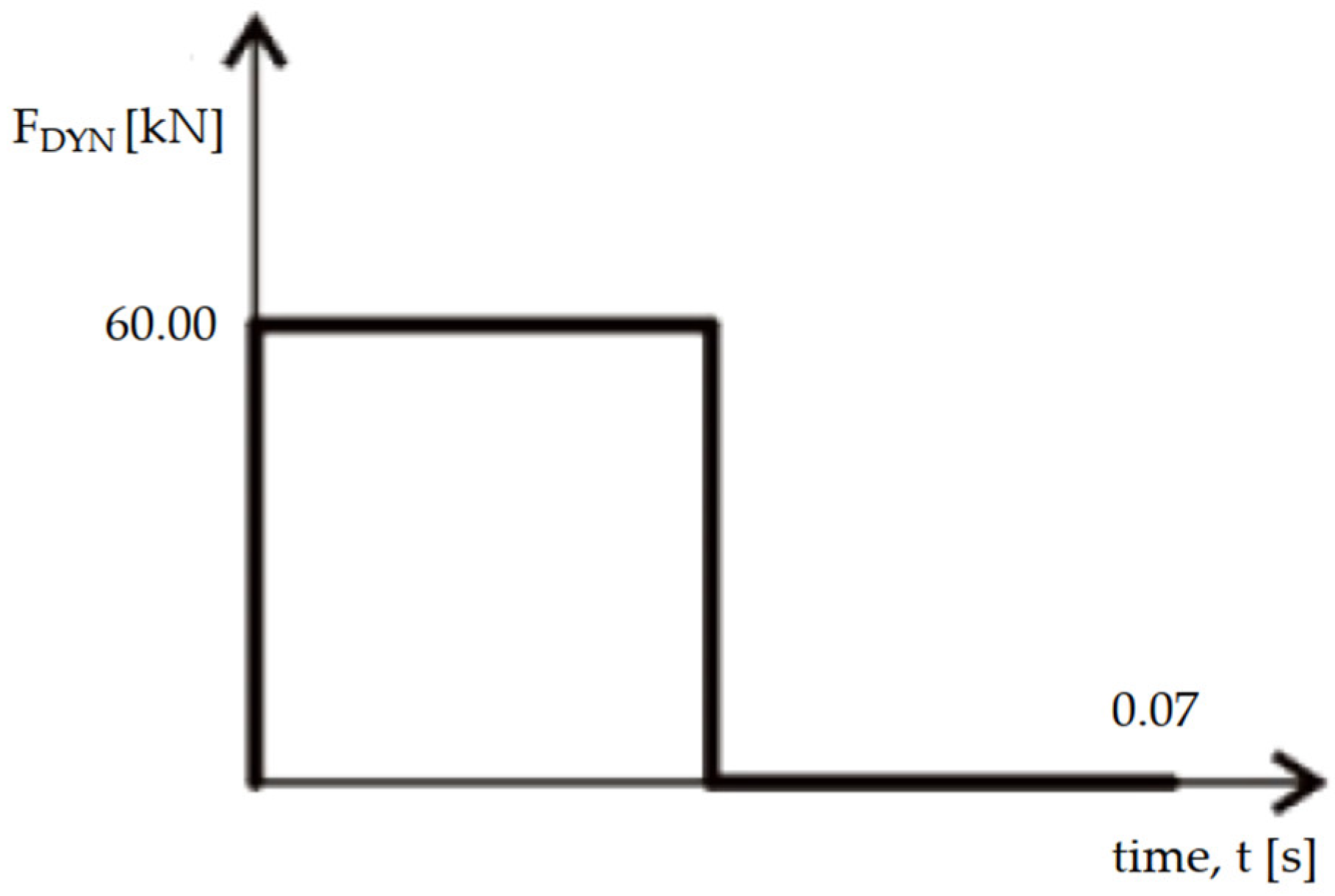 Materials 18 03083 g008