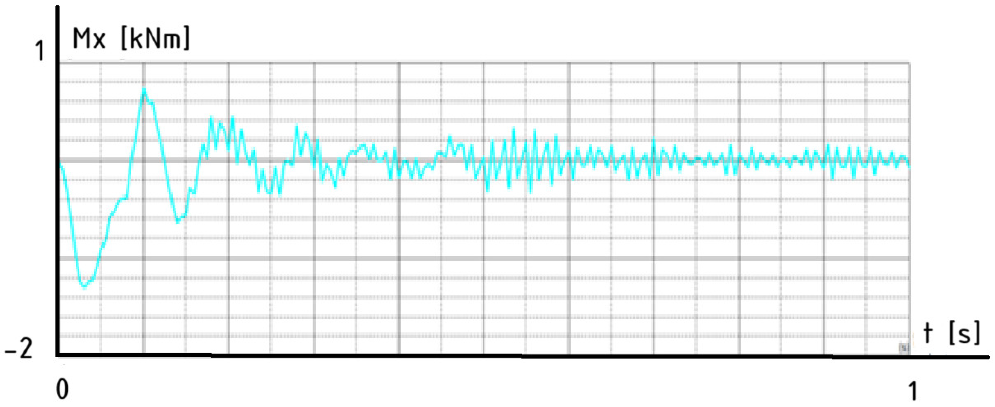 Materials 18 03083 g011