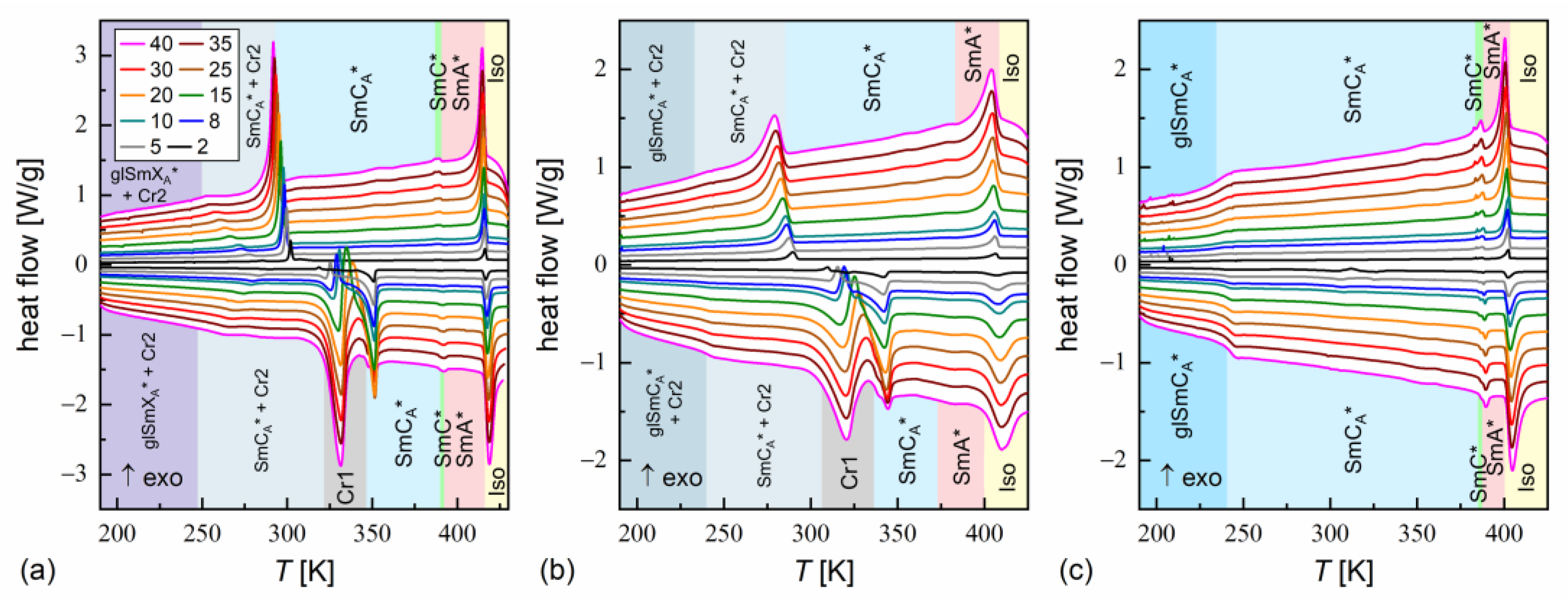 Materials 18 03085 g003