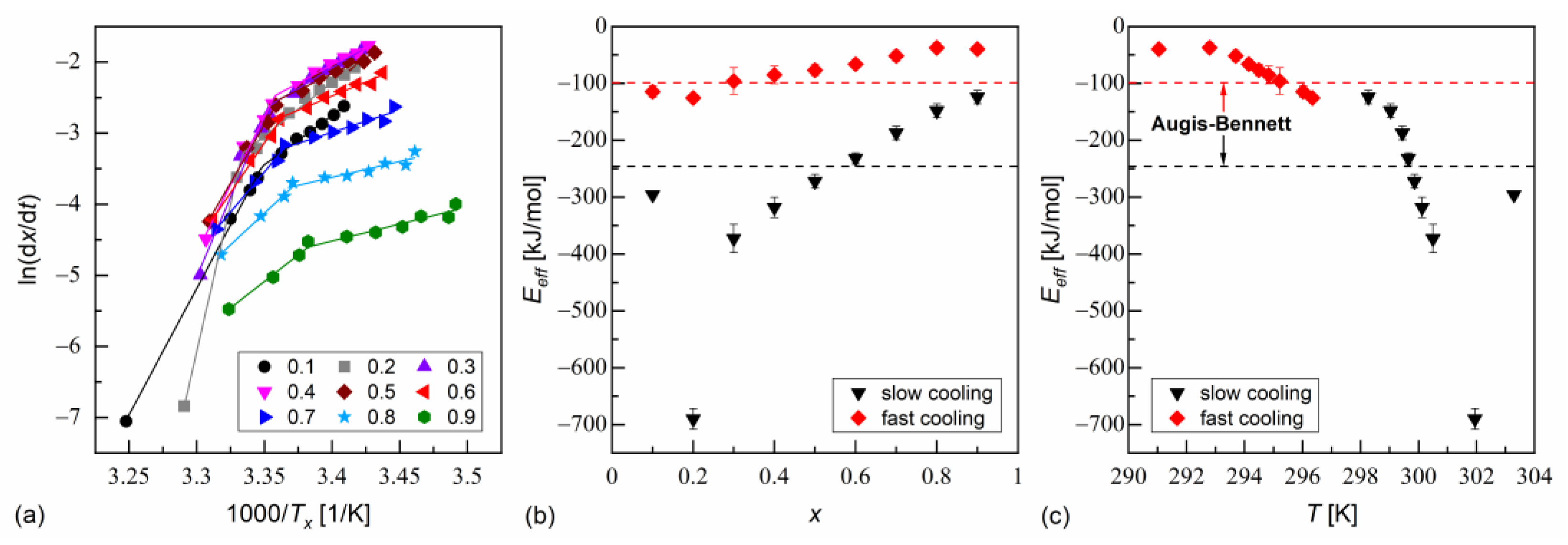 Materials 18 03085 g006