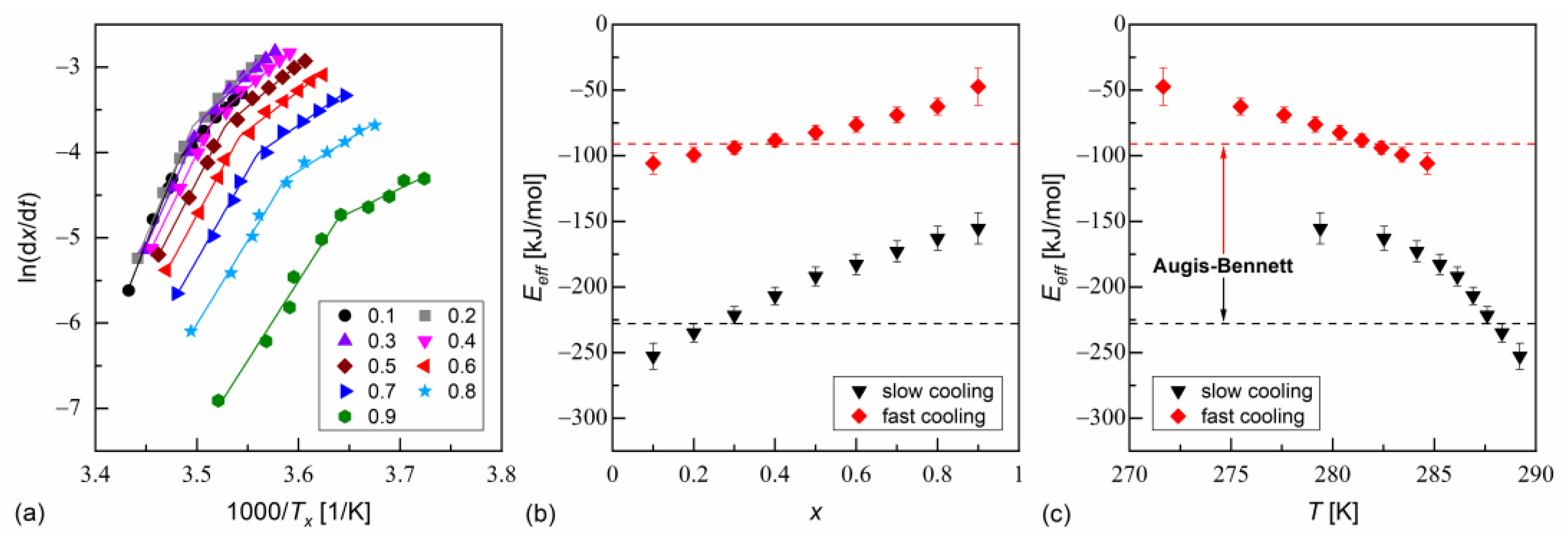 Materials 18 03085 g007