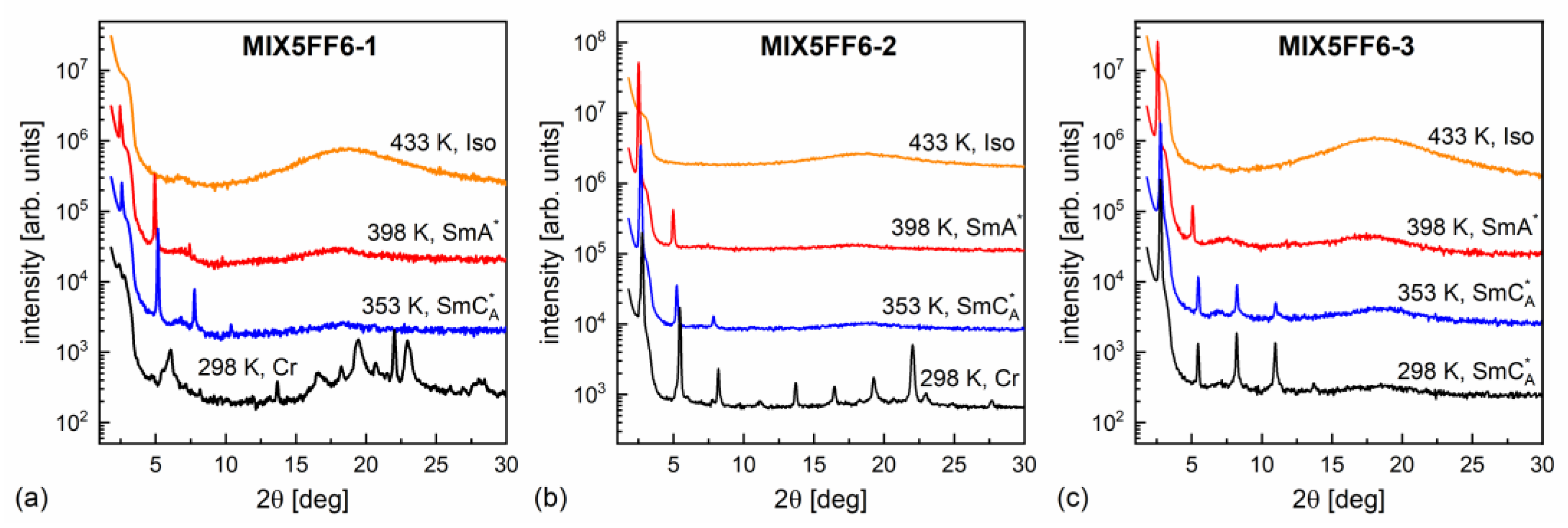 Materials 18 03085 g008