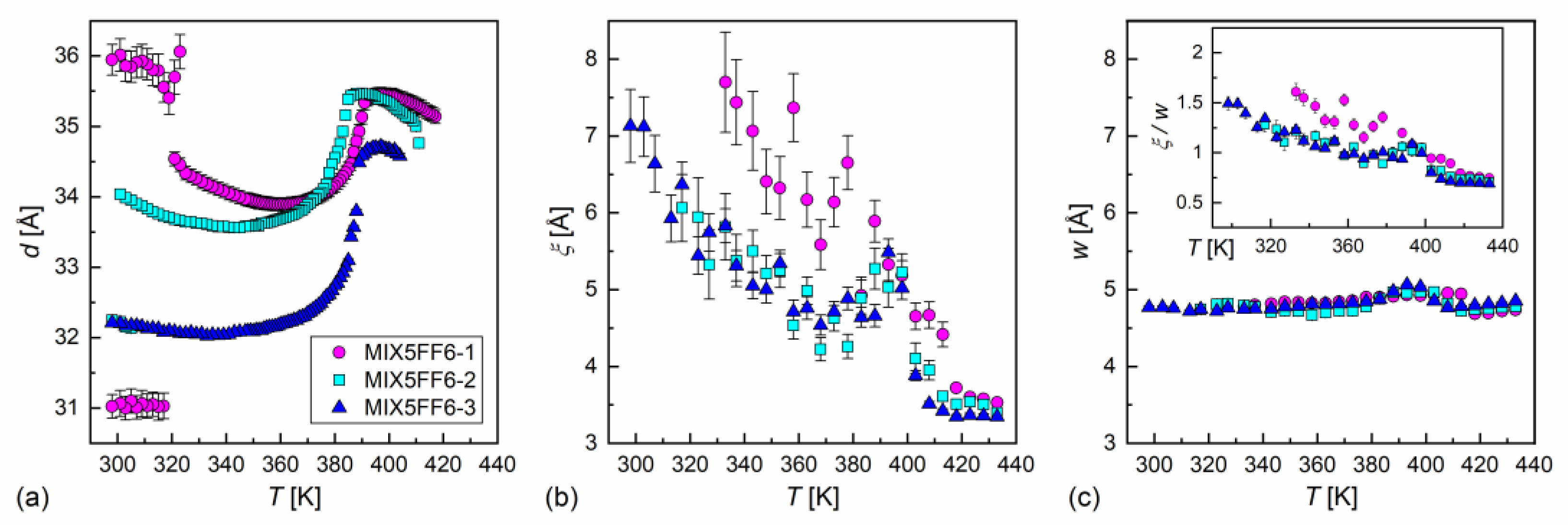 Materials 18 03085 g009