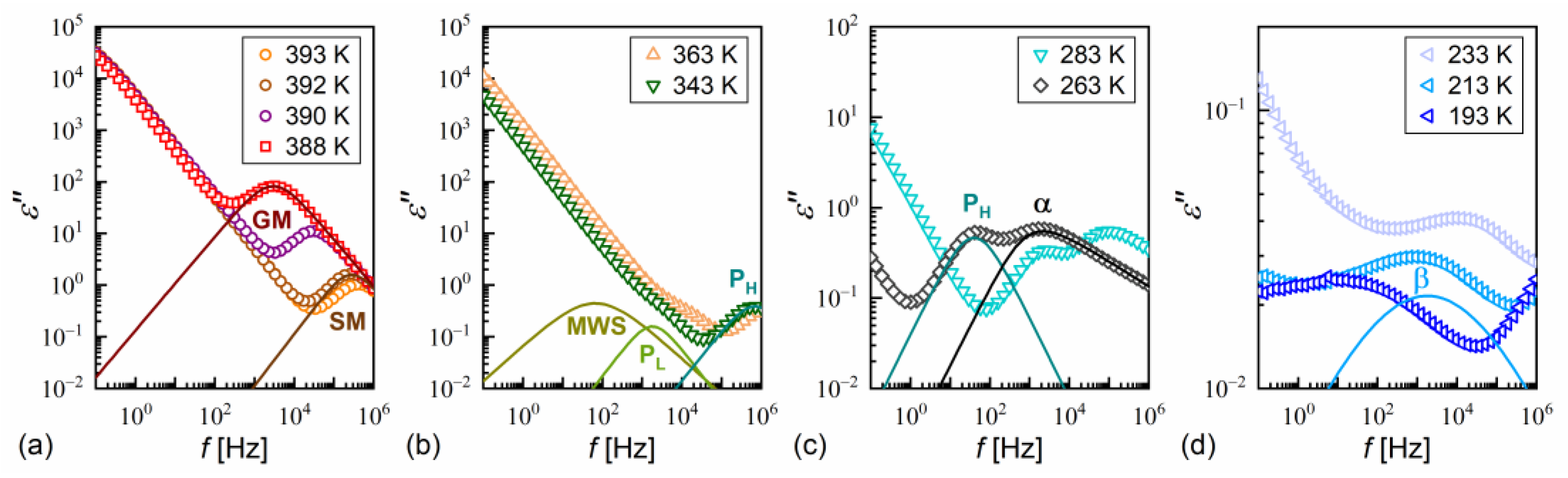Materials 18 03085 g012
