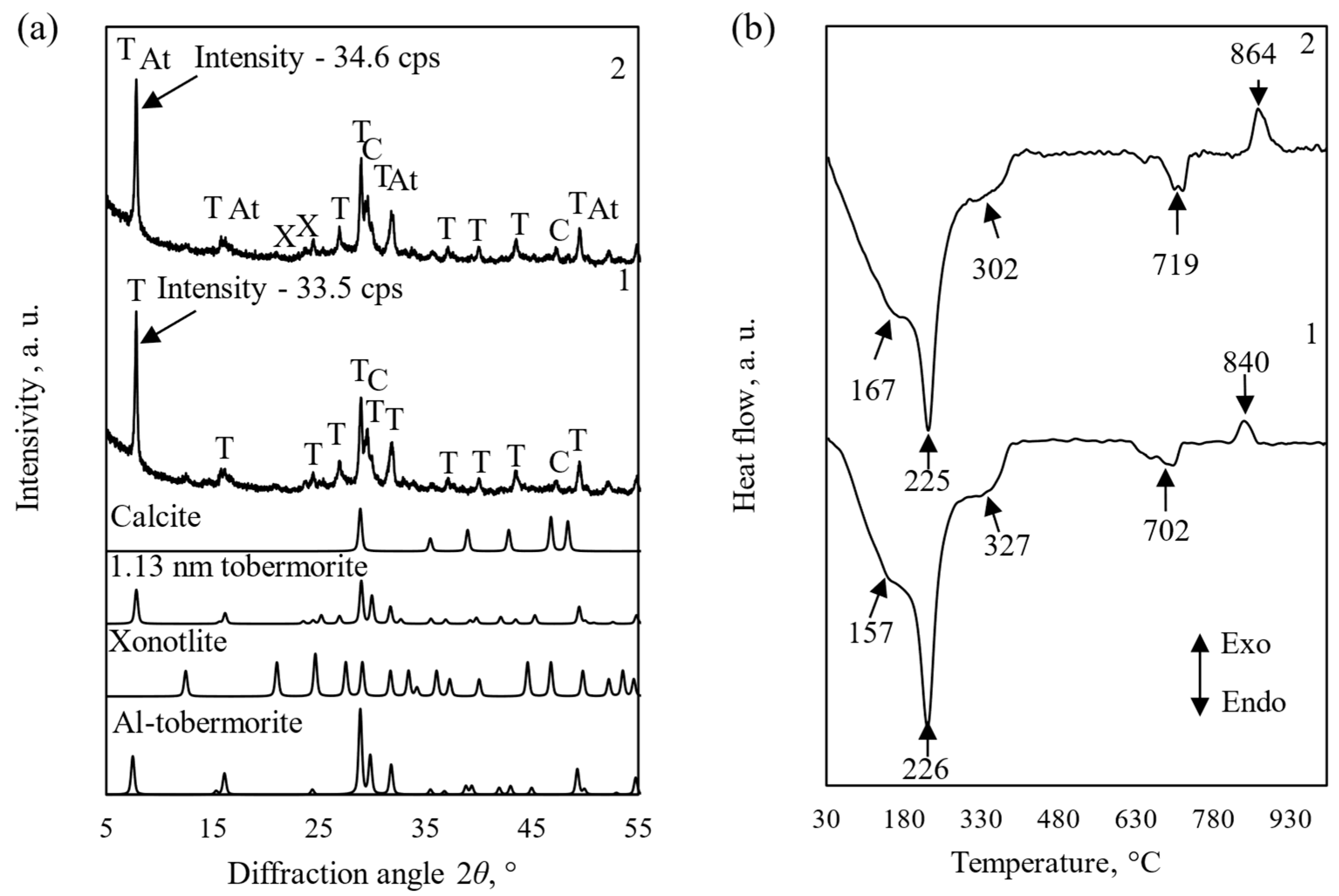 Materials 18 03086 g002