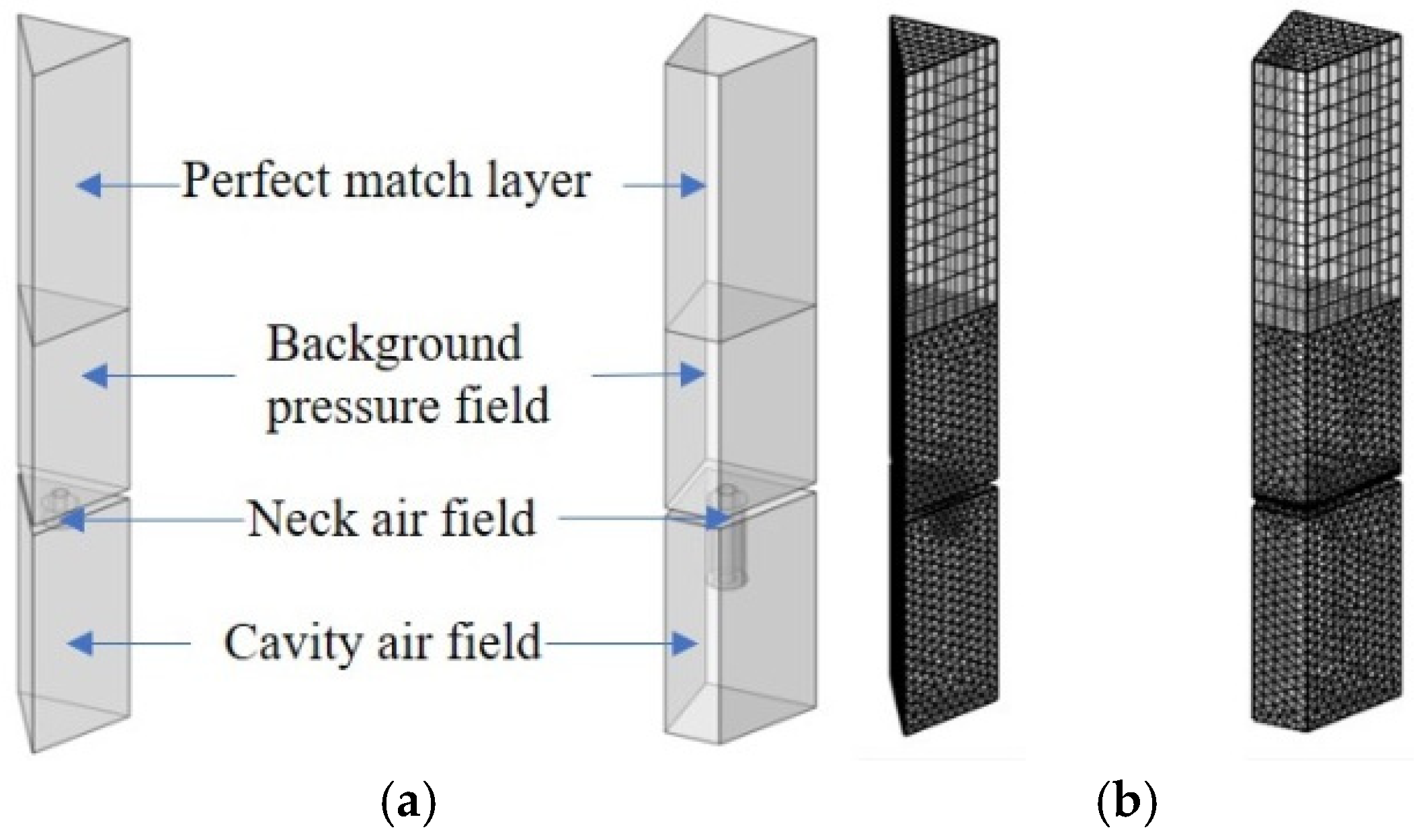 Materials 18 03087 g003