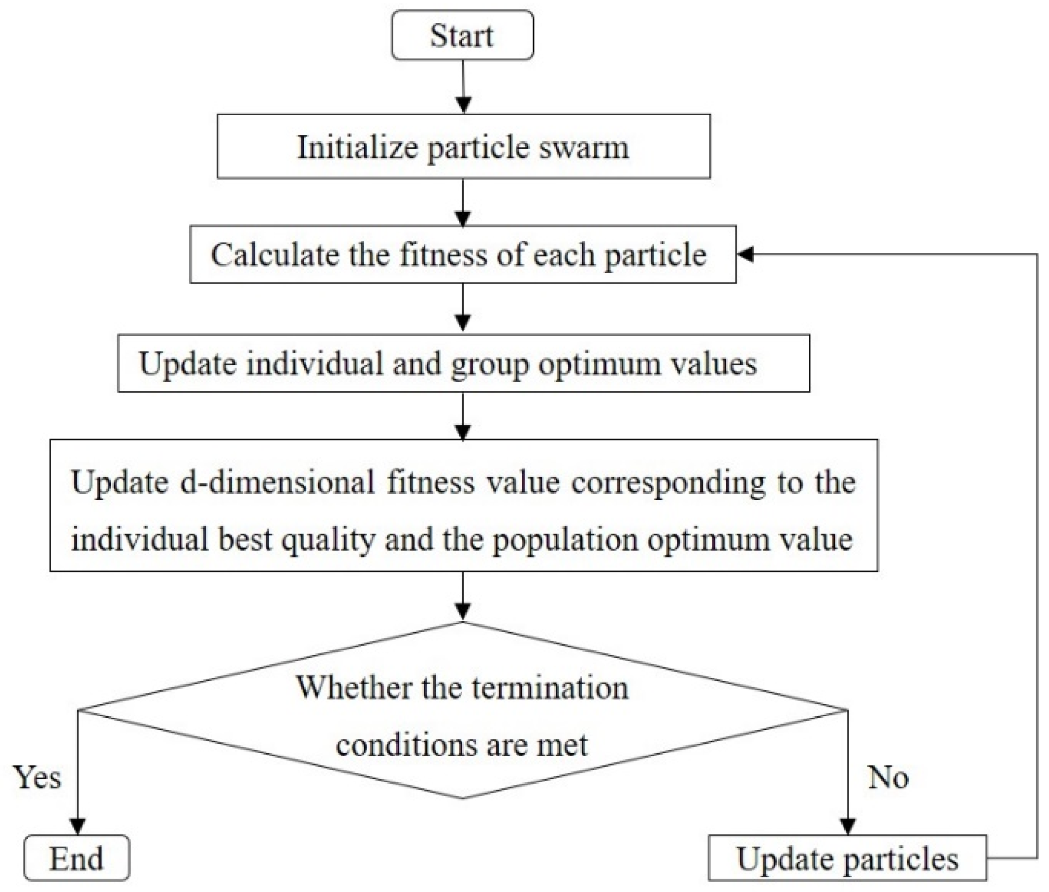 Materials 18 03087 g005