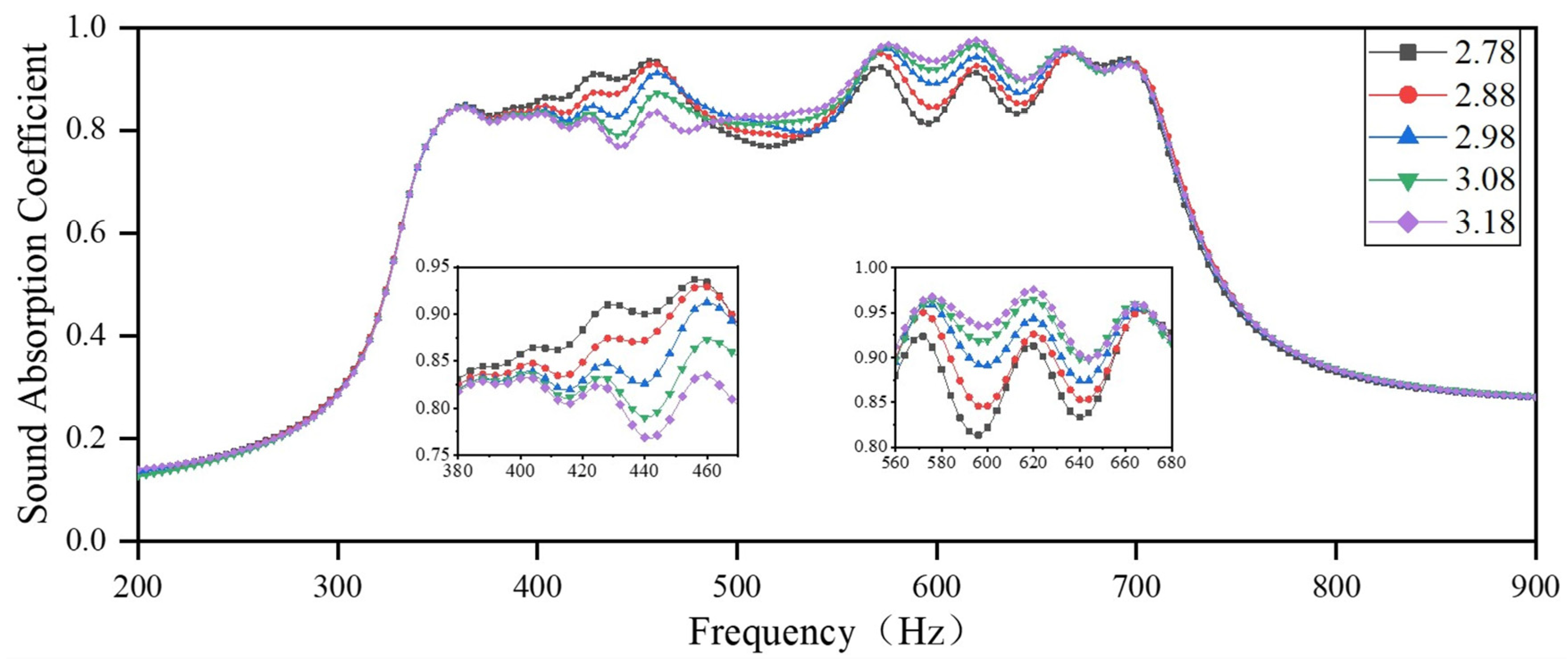 Materials 18 03087 g010