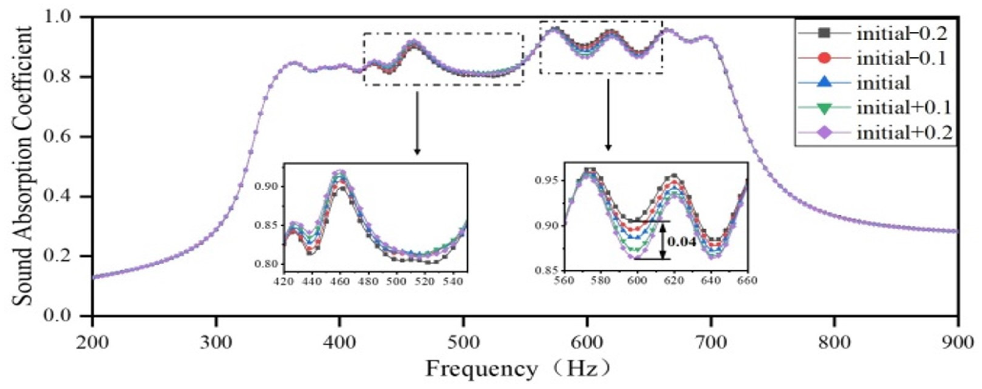 Materials 18 03087 g014