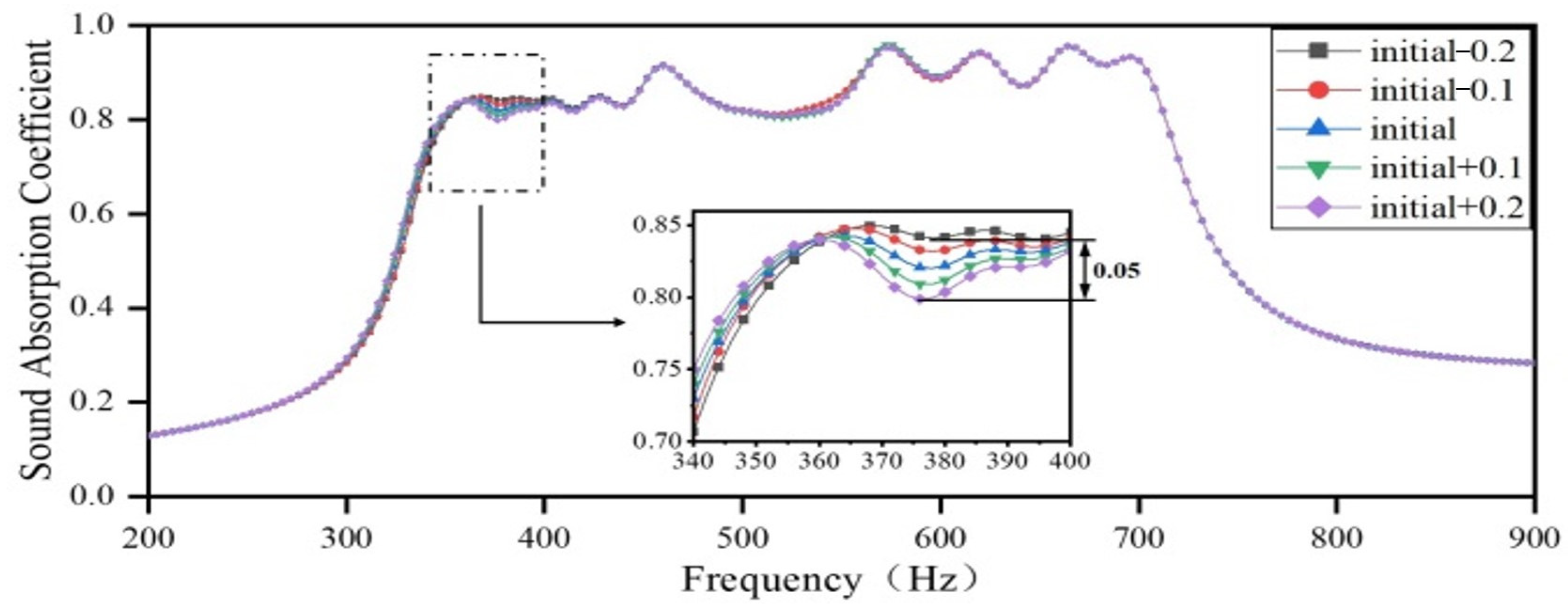 Materials 18 03087 g015