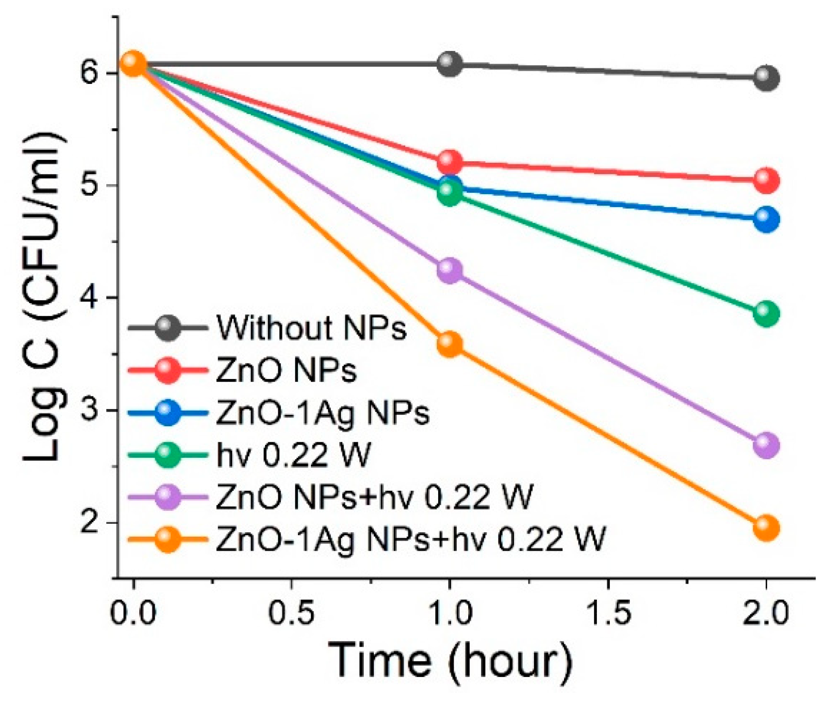 Materials 18 03088 g006