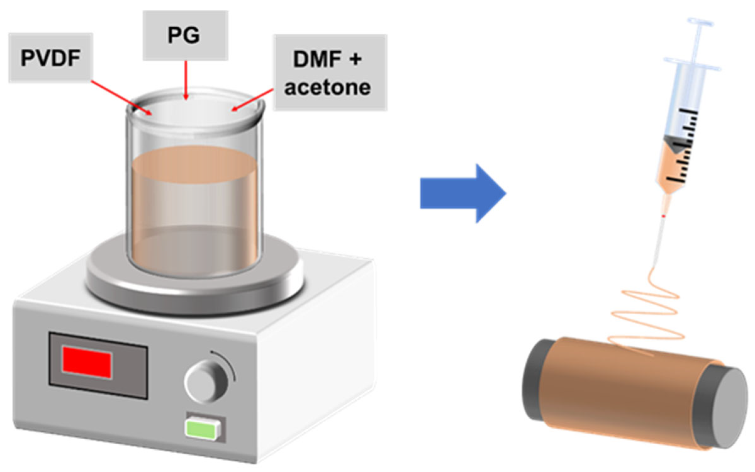 Materials 18 03089 g001