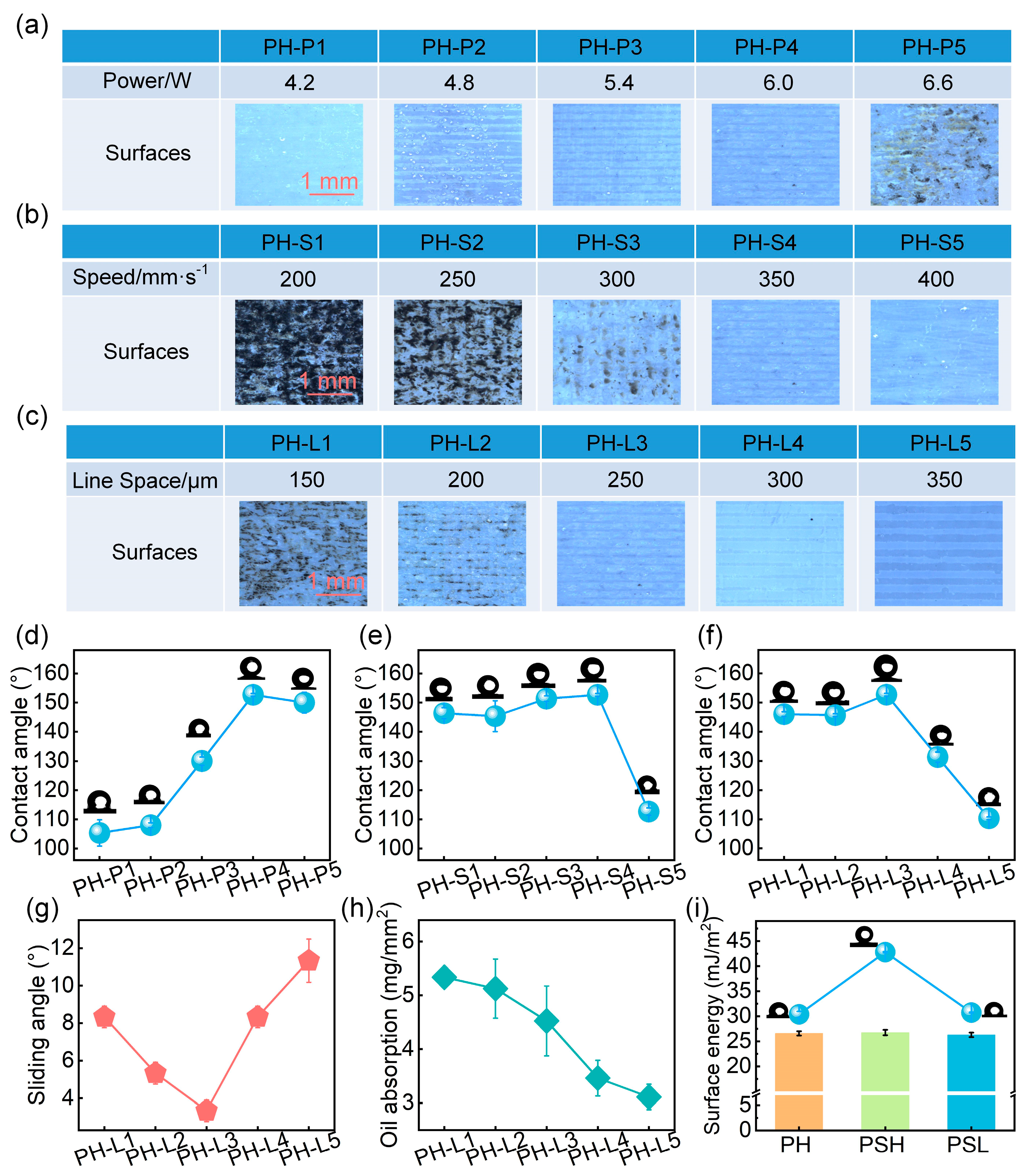 Materials 18 03090 g004