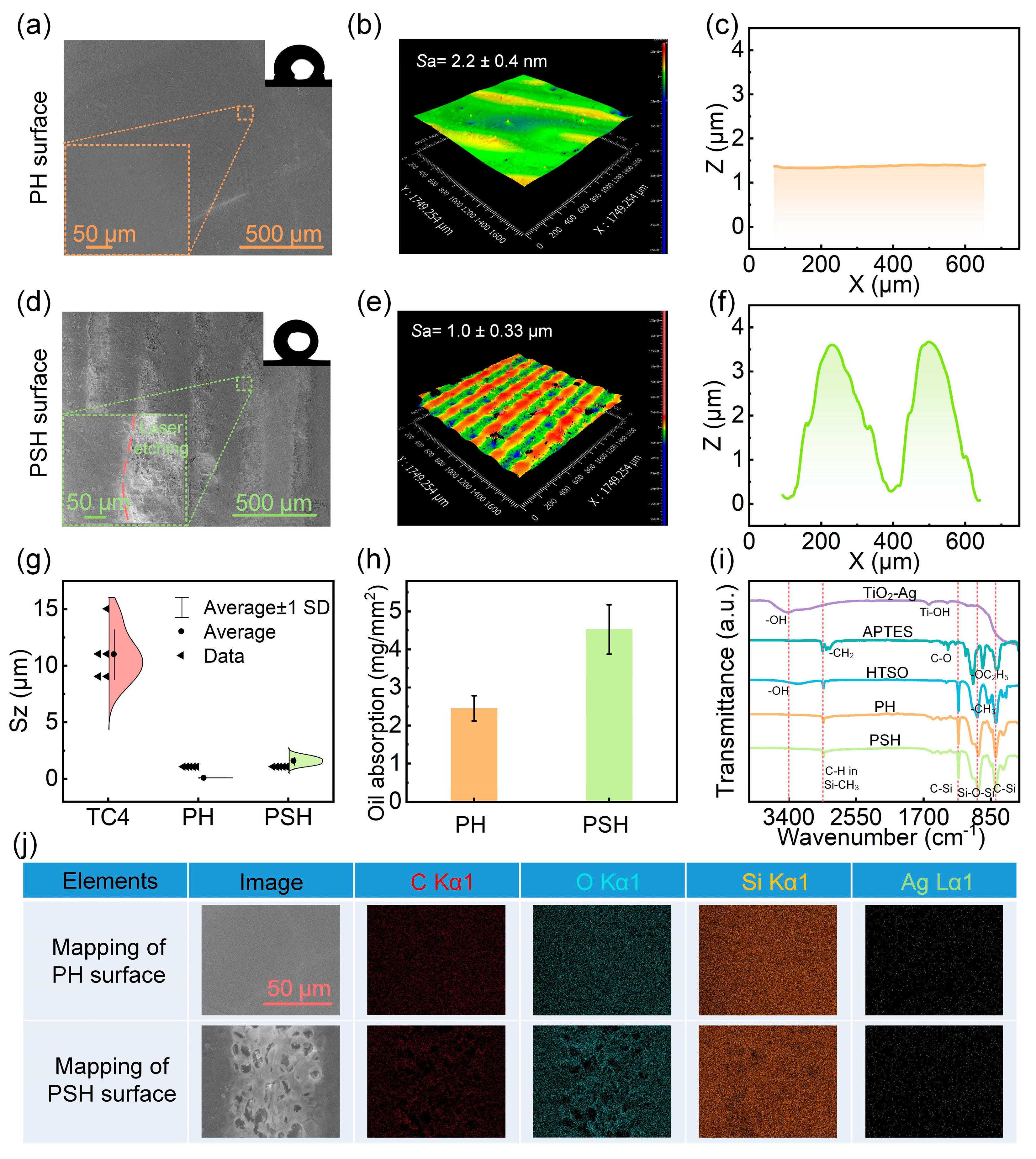 Materials 18 03090 g005