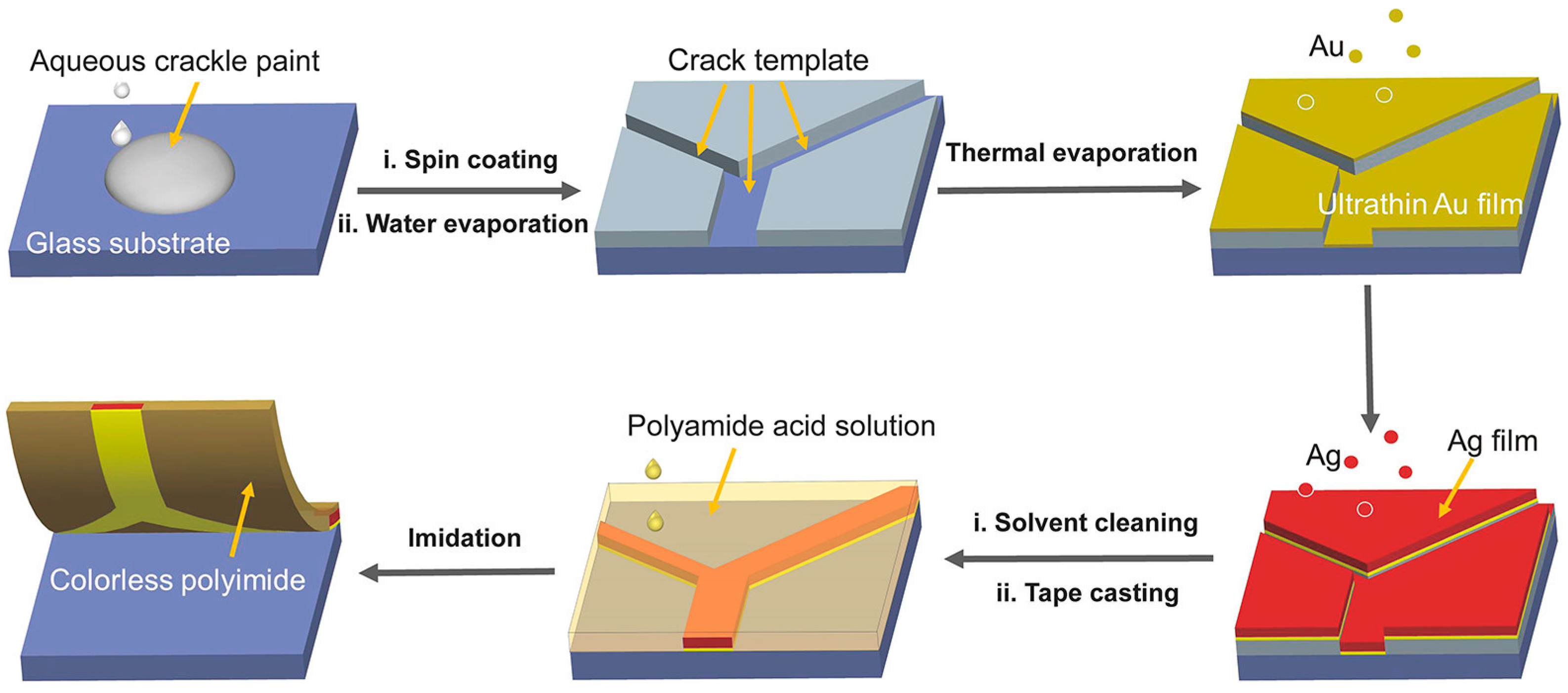 Materials 18 03091 g002