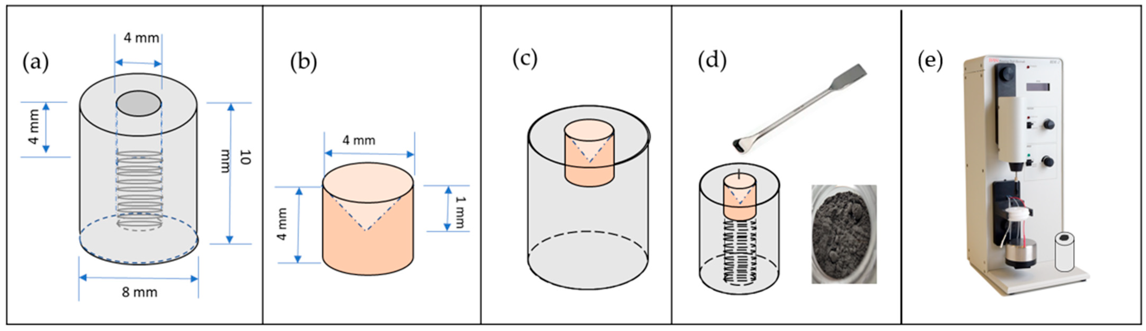 Materials 18 03092 g001