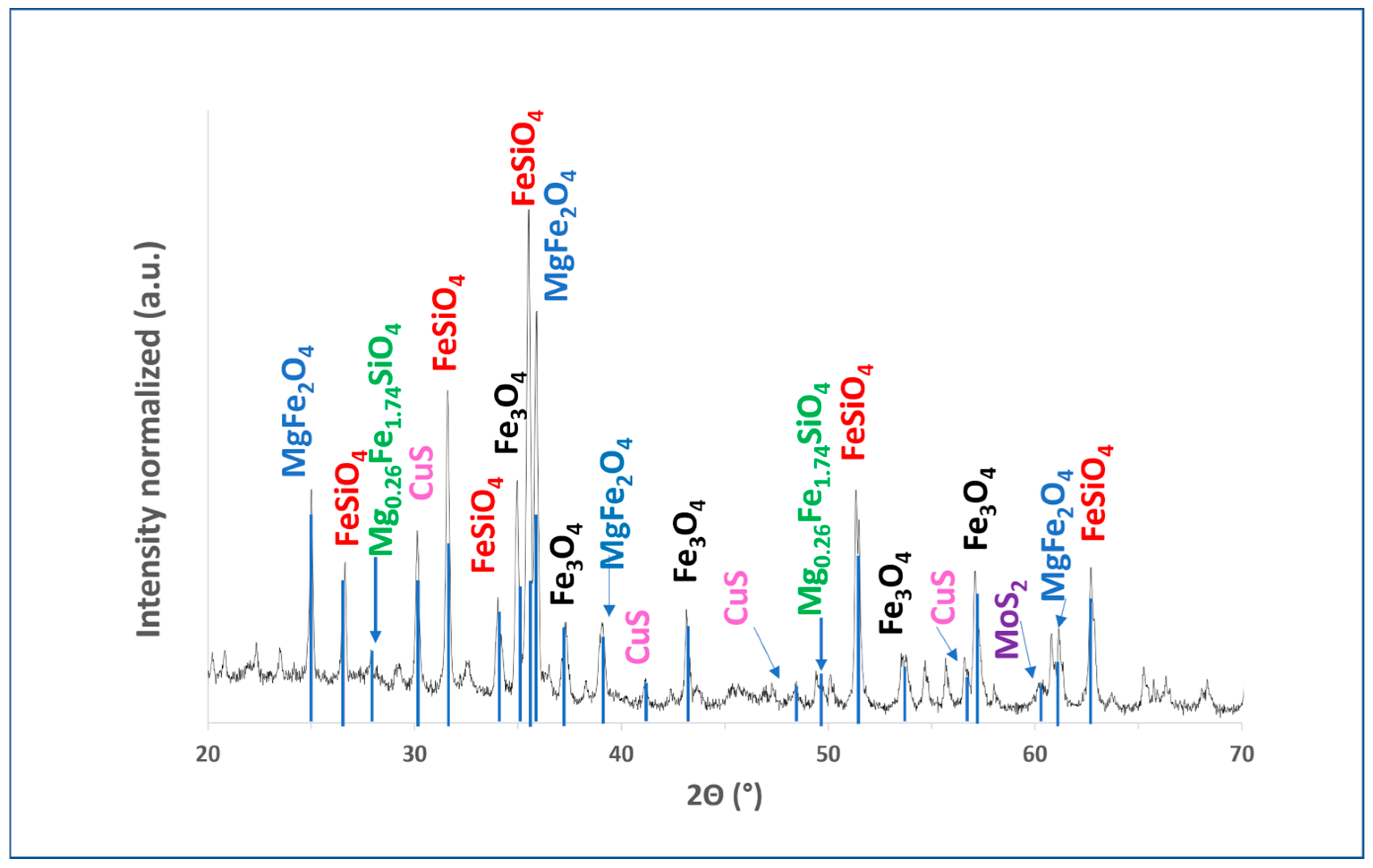 Materials 18 03092 g002
