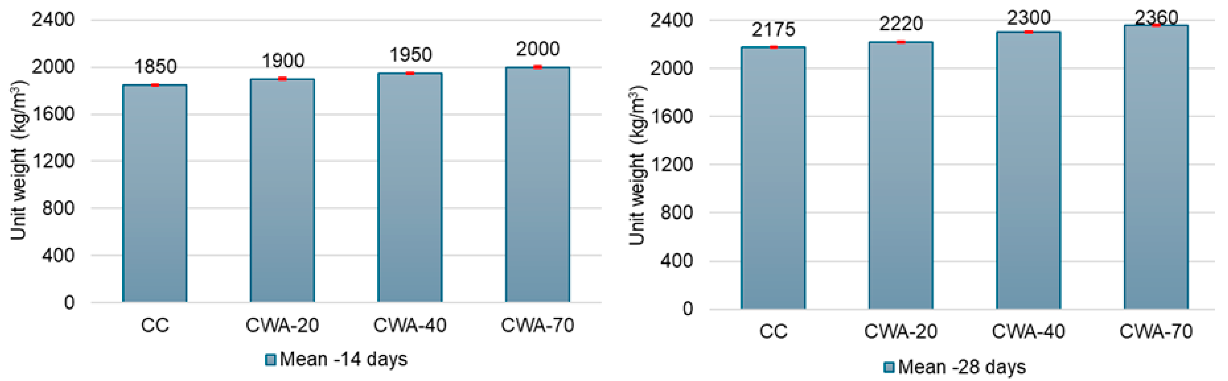 Materials 18 03093 g001
