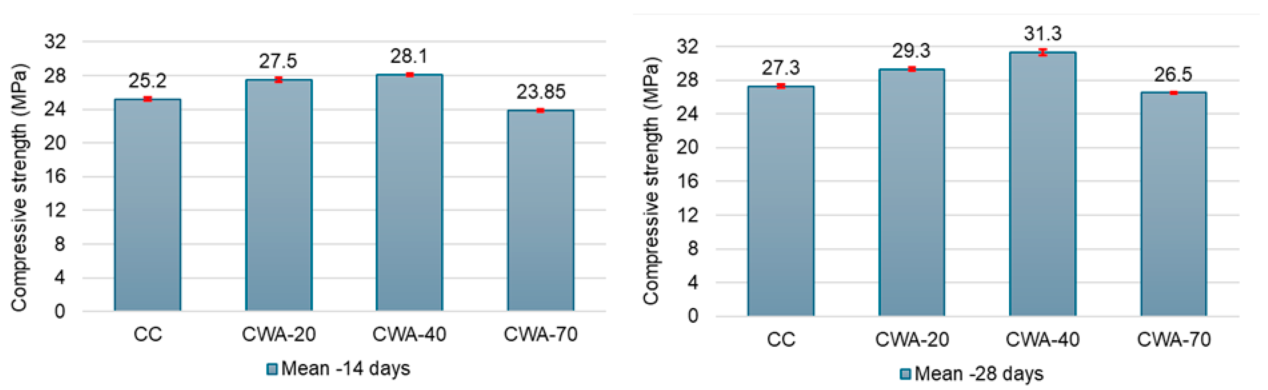 Materials 18 03093 g002