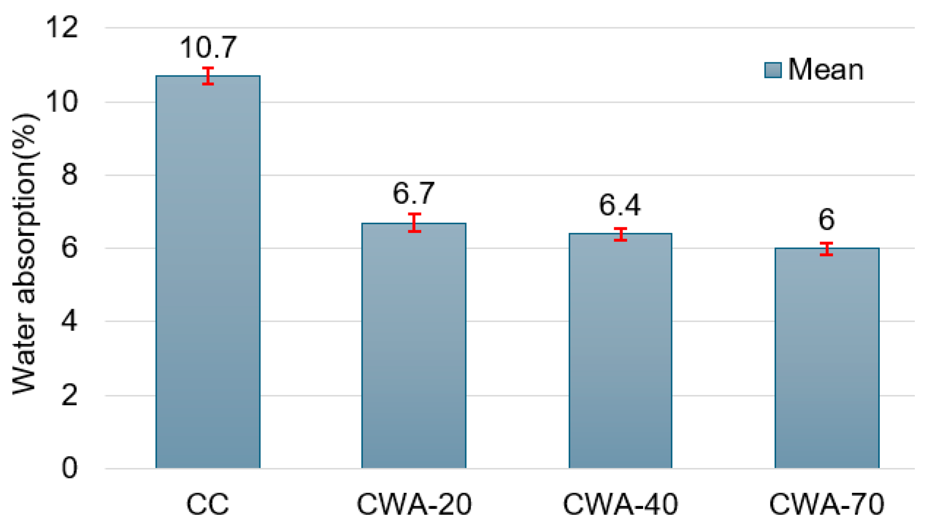 Materials 18 03093 g005