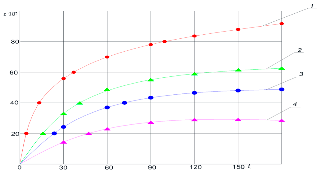 Materials 18 03094 g004