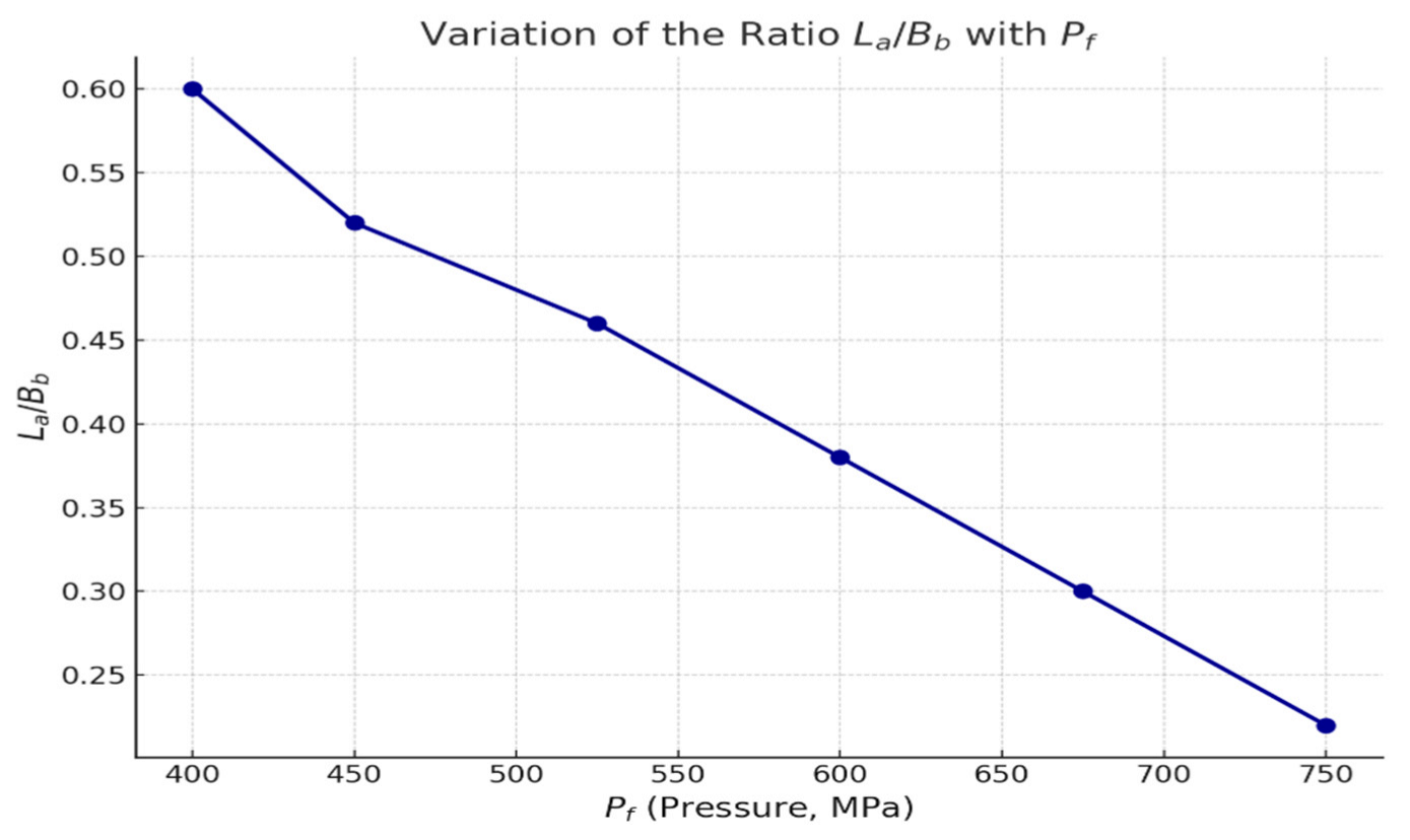 Materials 18 03094 g010