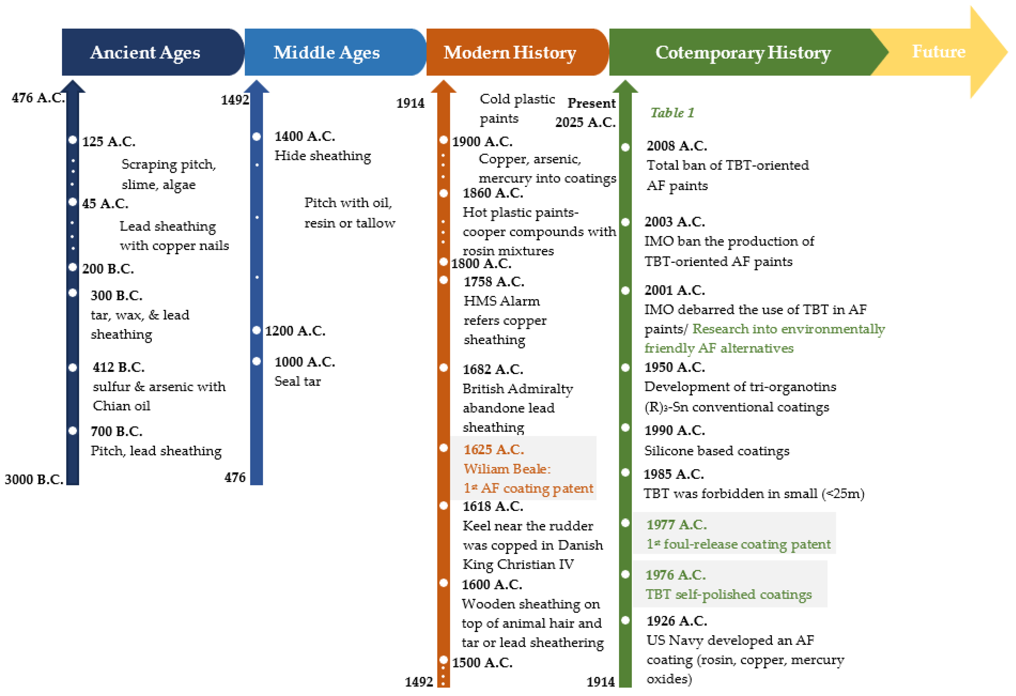 Materials 18 03095 g001