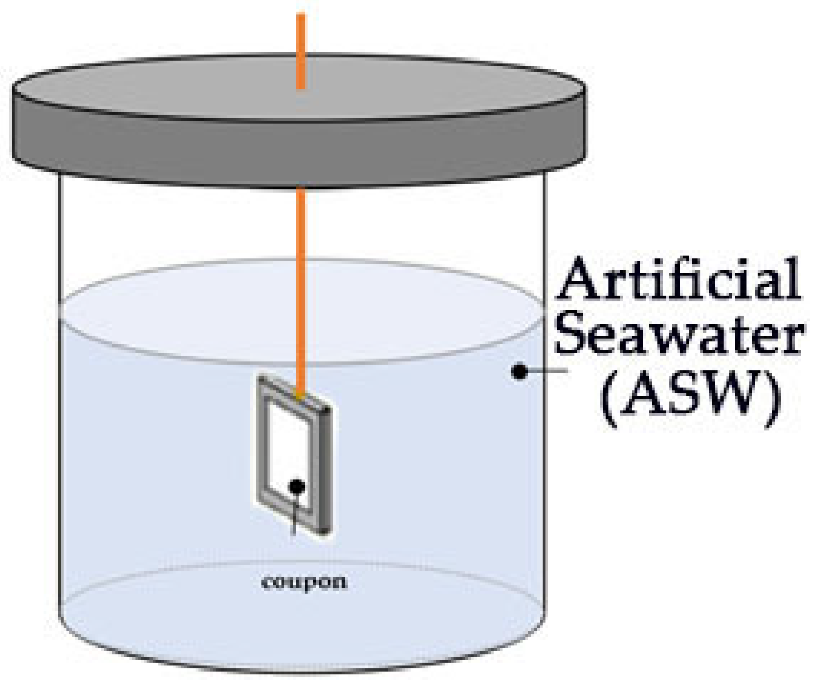 Materials 18 03095 g003