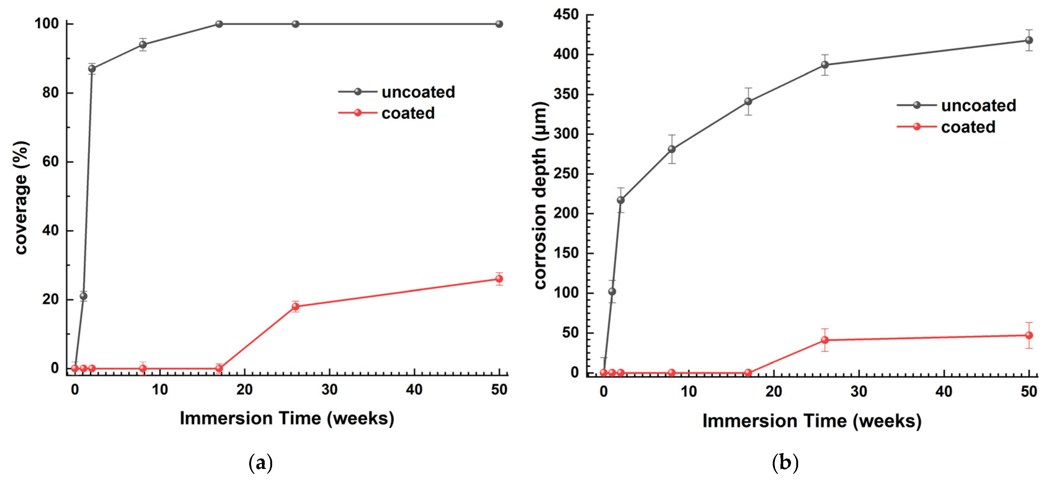 Materials 18 03095 g013