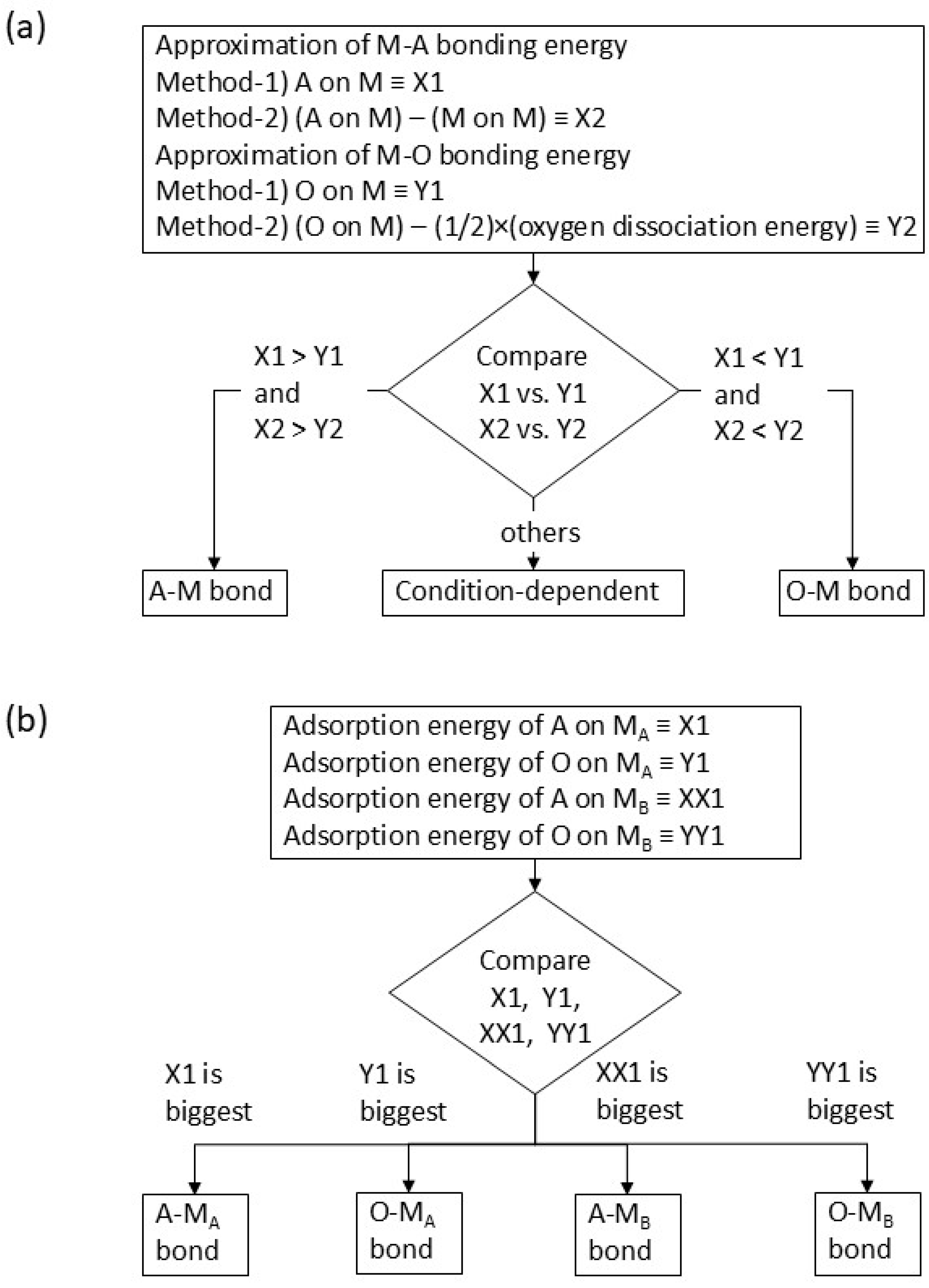Materials 18 03096 g001