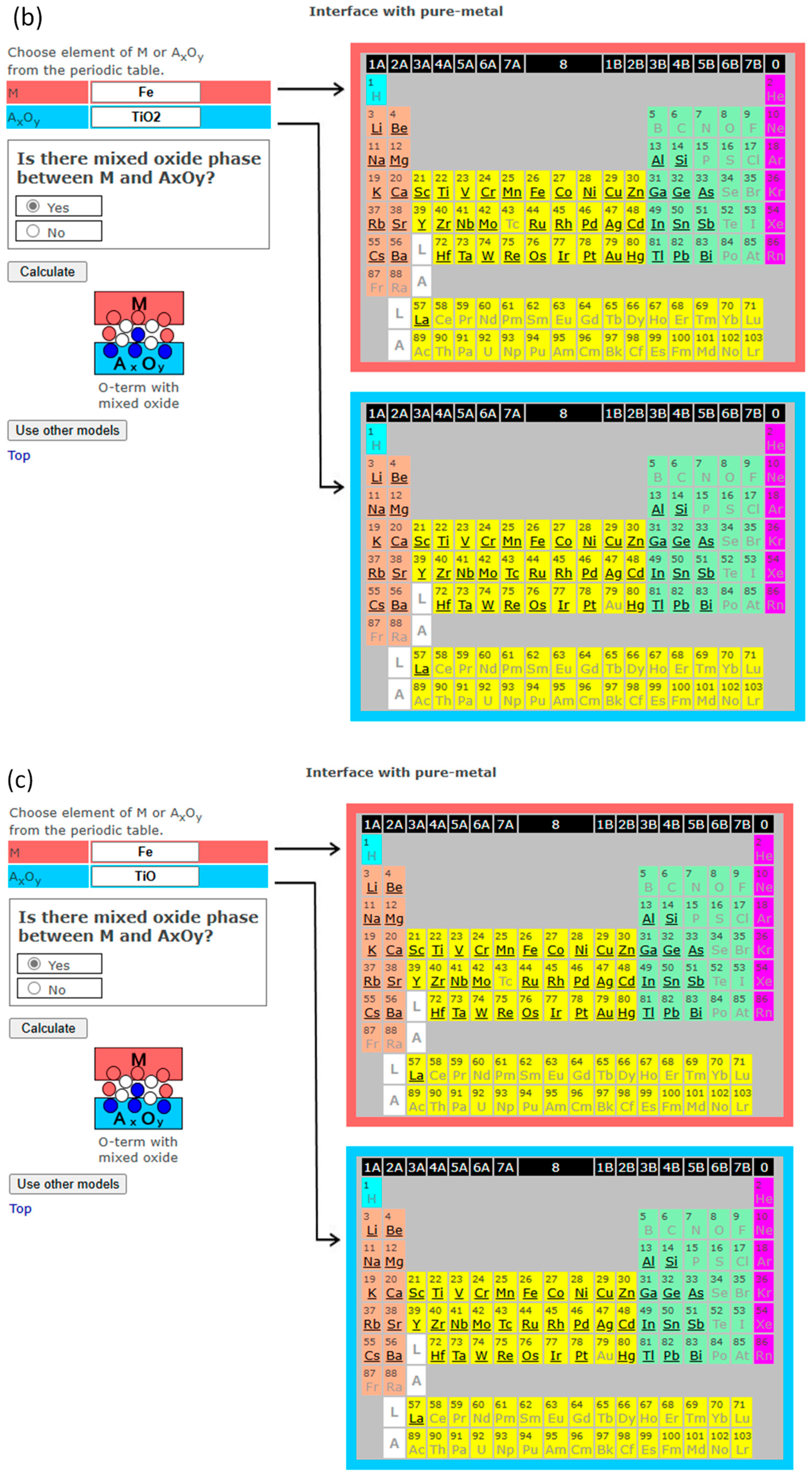 Materials 18 03096 g005b