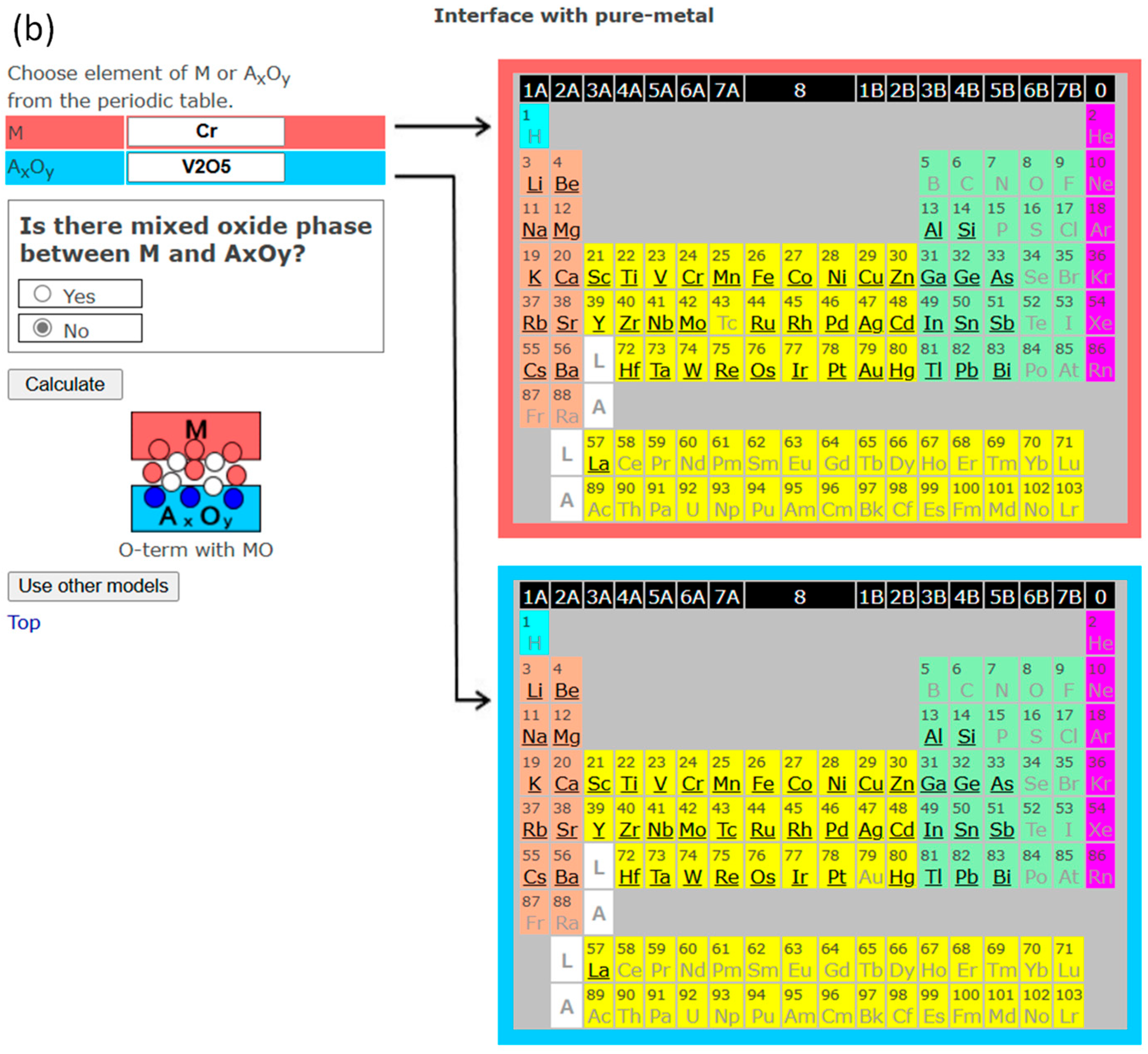 Materials 18 03096 g007b