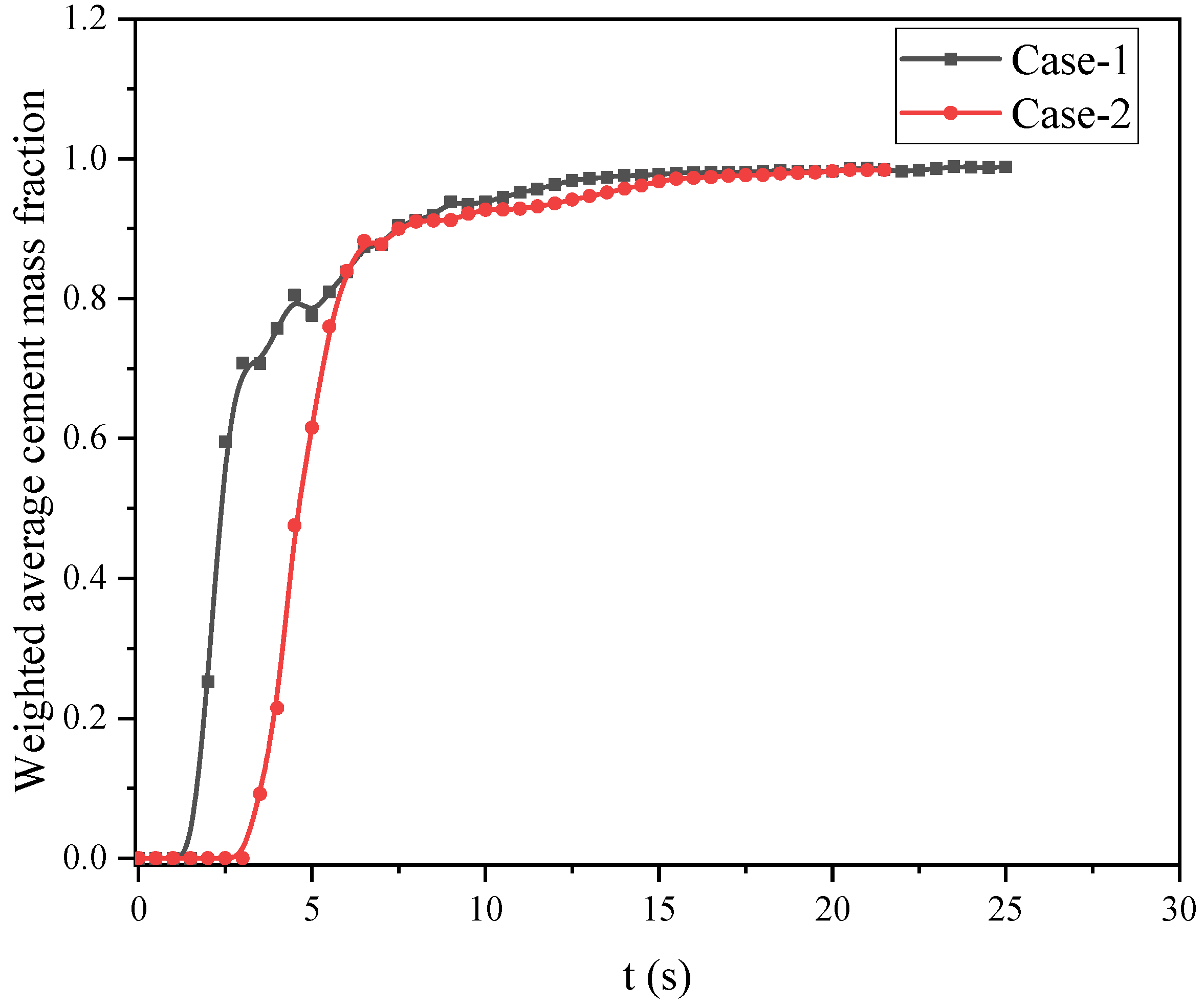 Materials 18 03098 g010