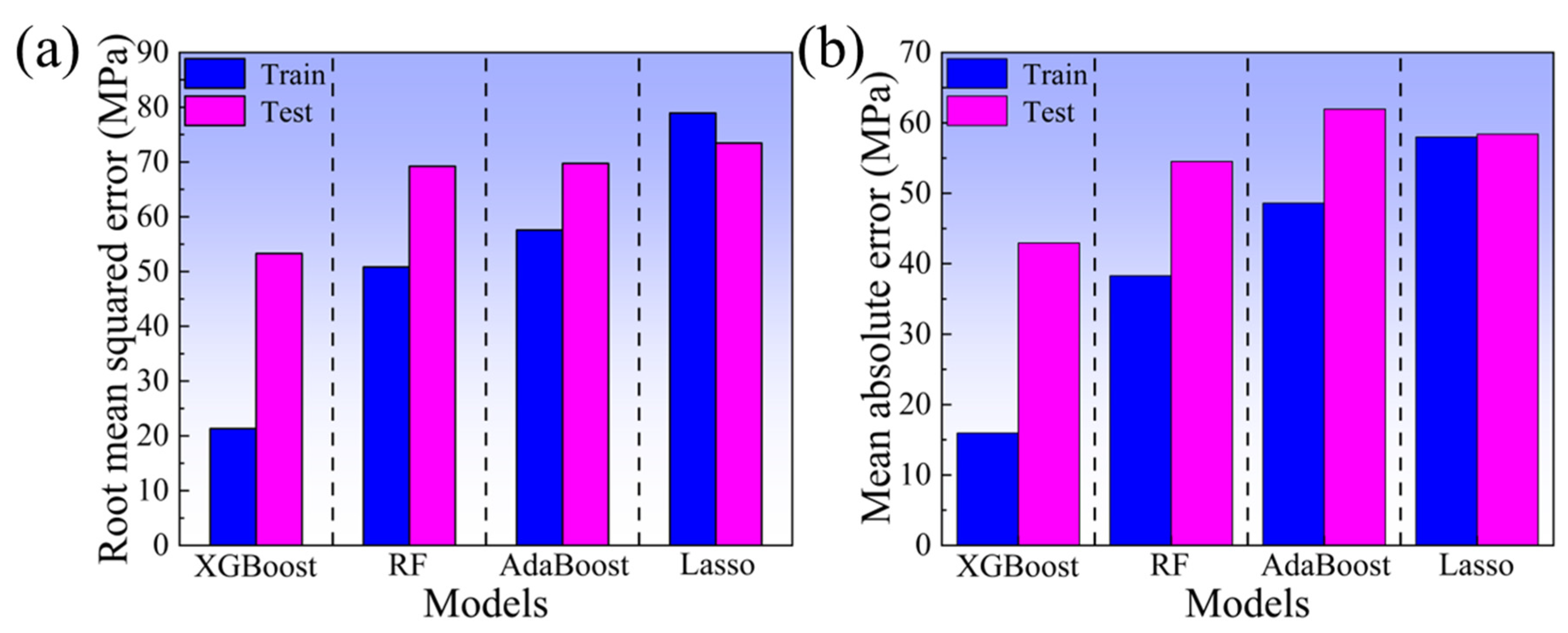 Materials 18 03099 g007
