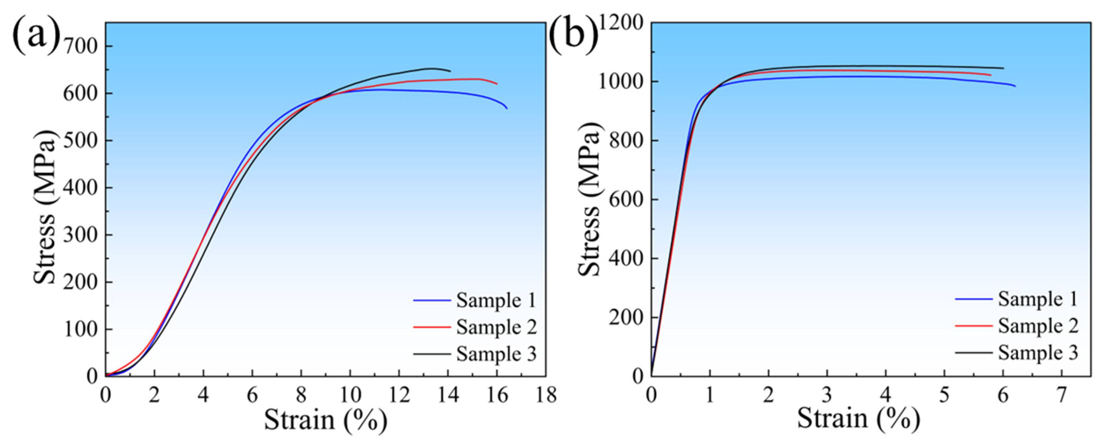 Materials 18 03099 g009
