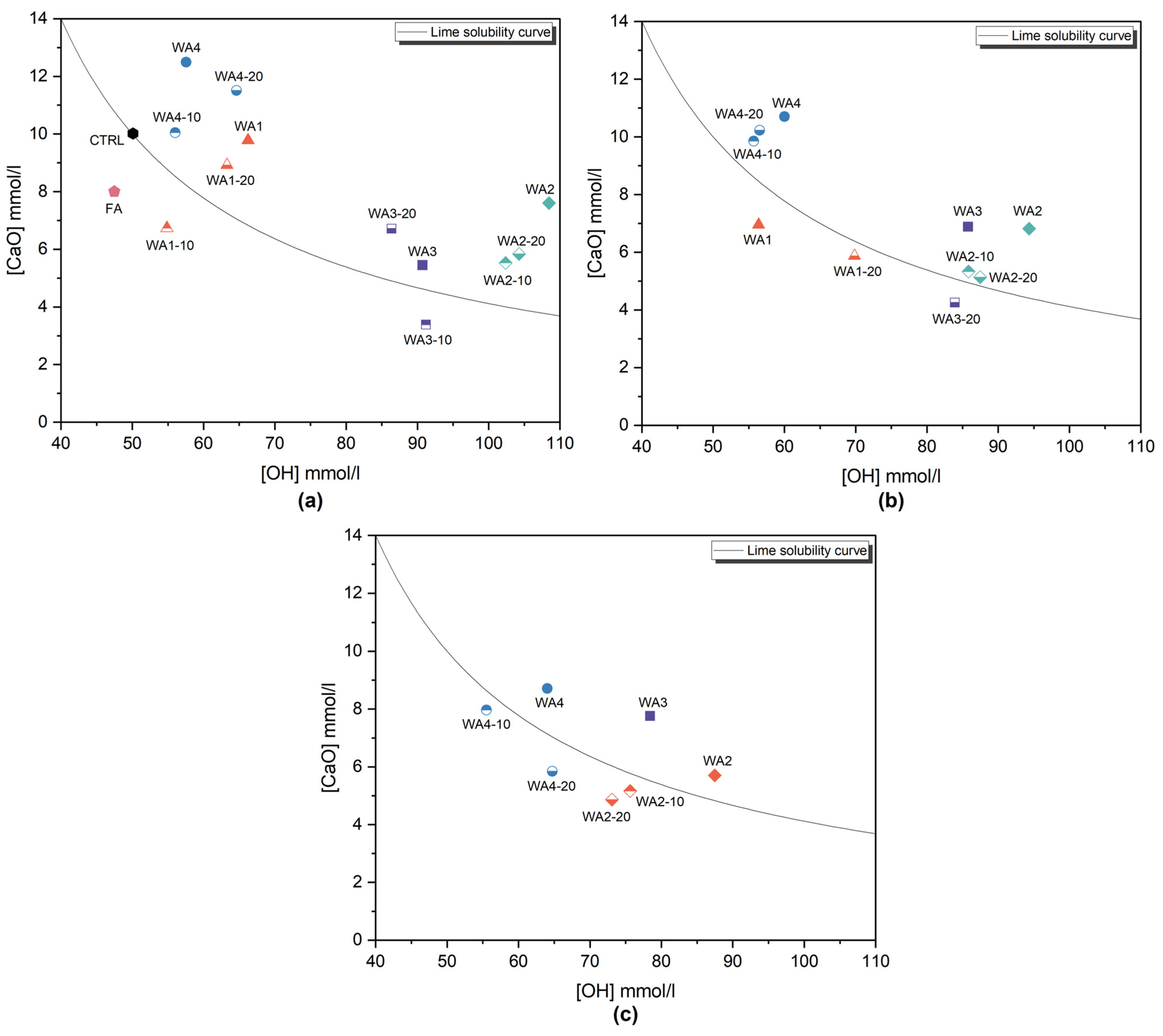 Materials 18 03100 g005