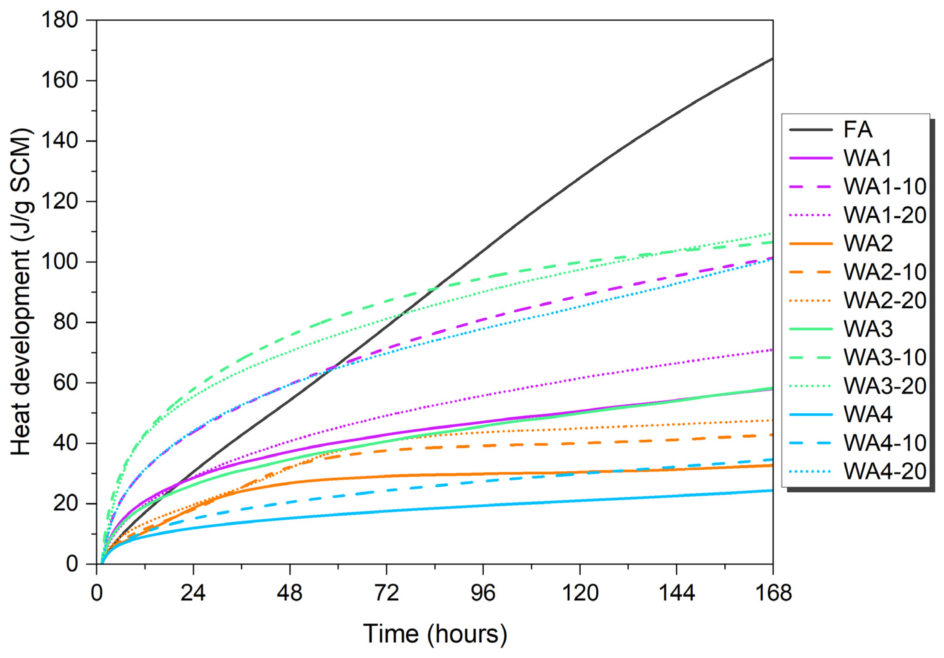 Materials 18 03100 g006