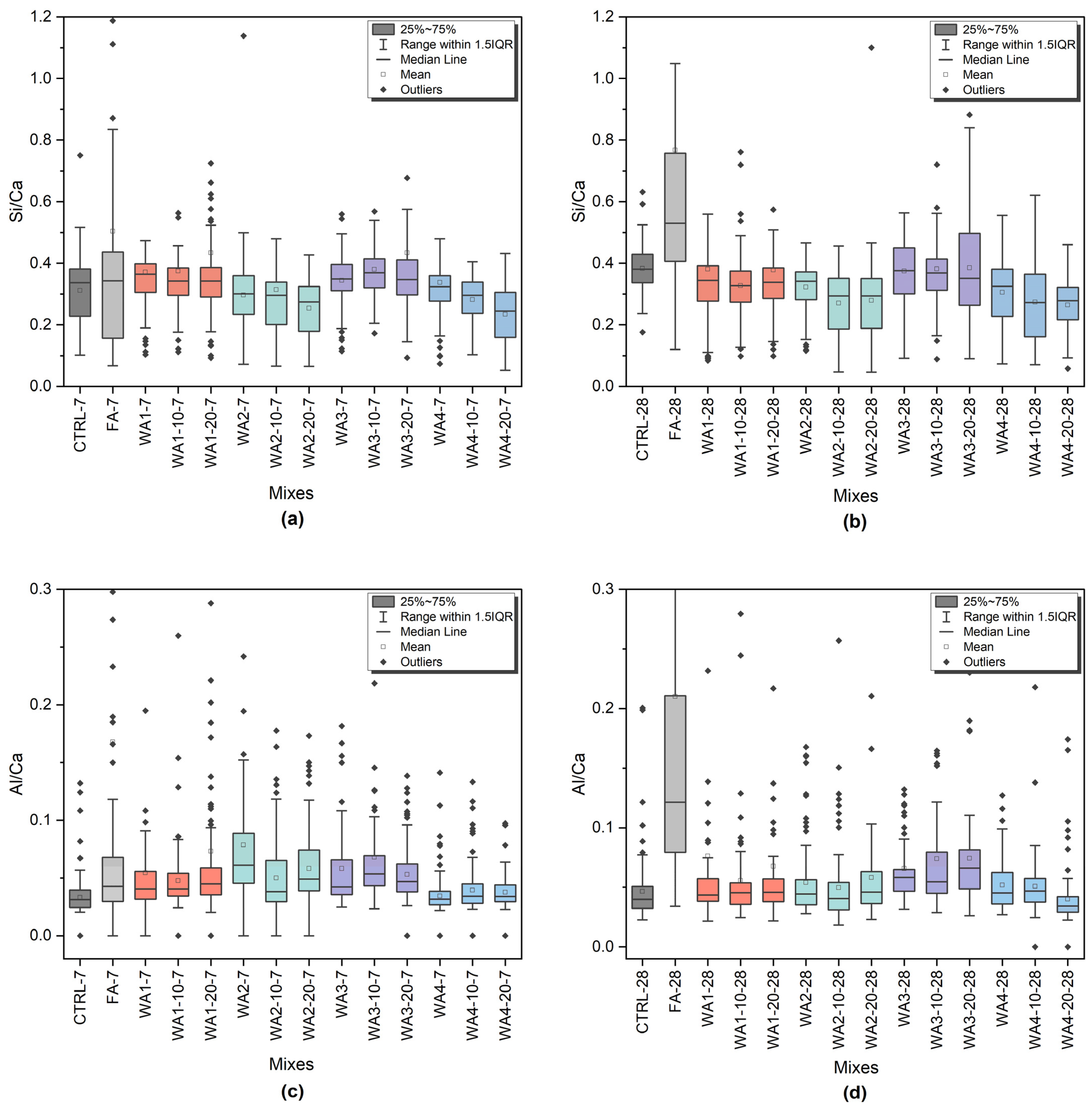 Materials 18 03100 g012