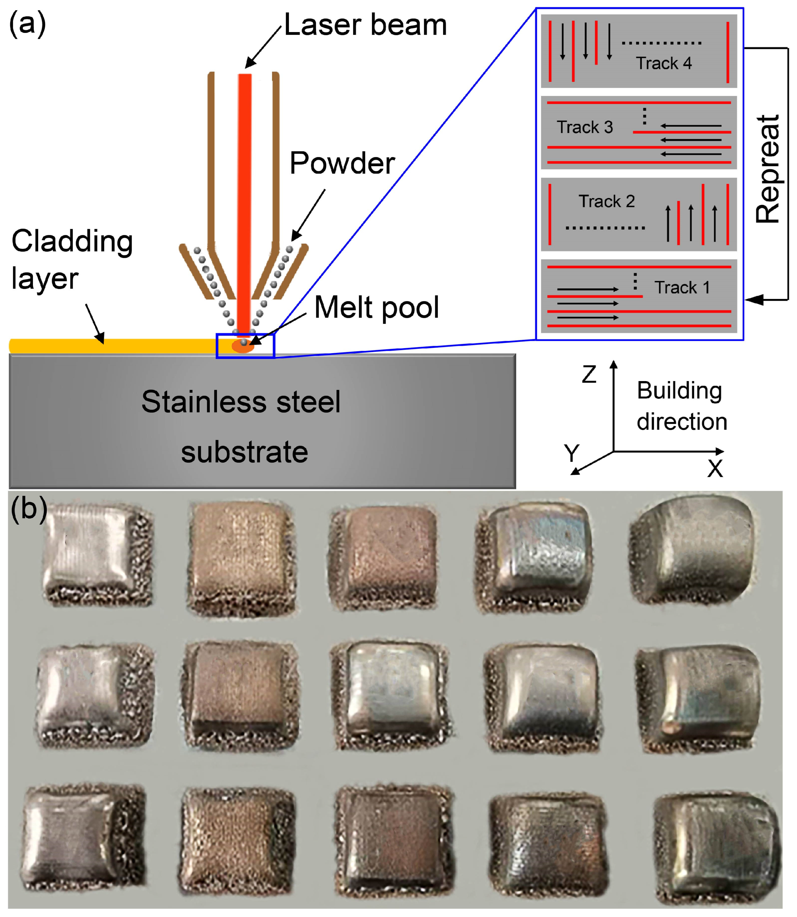 Materials 18 03102 g001